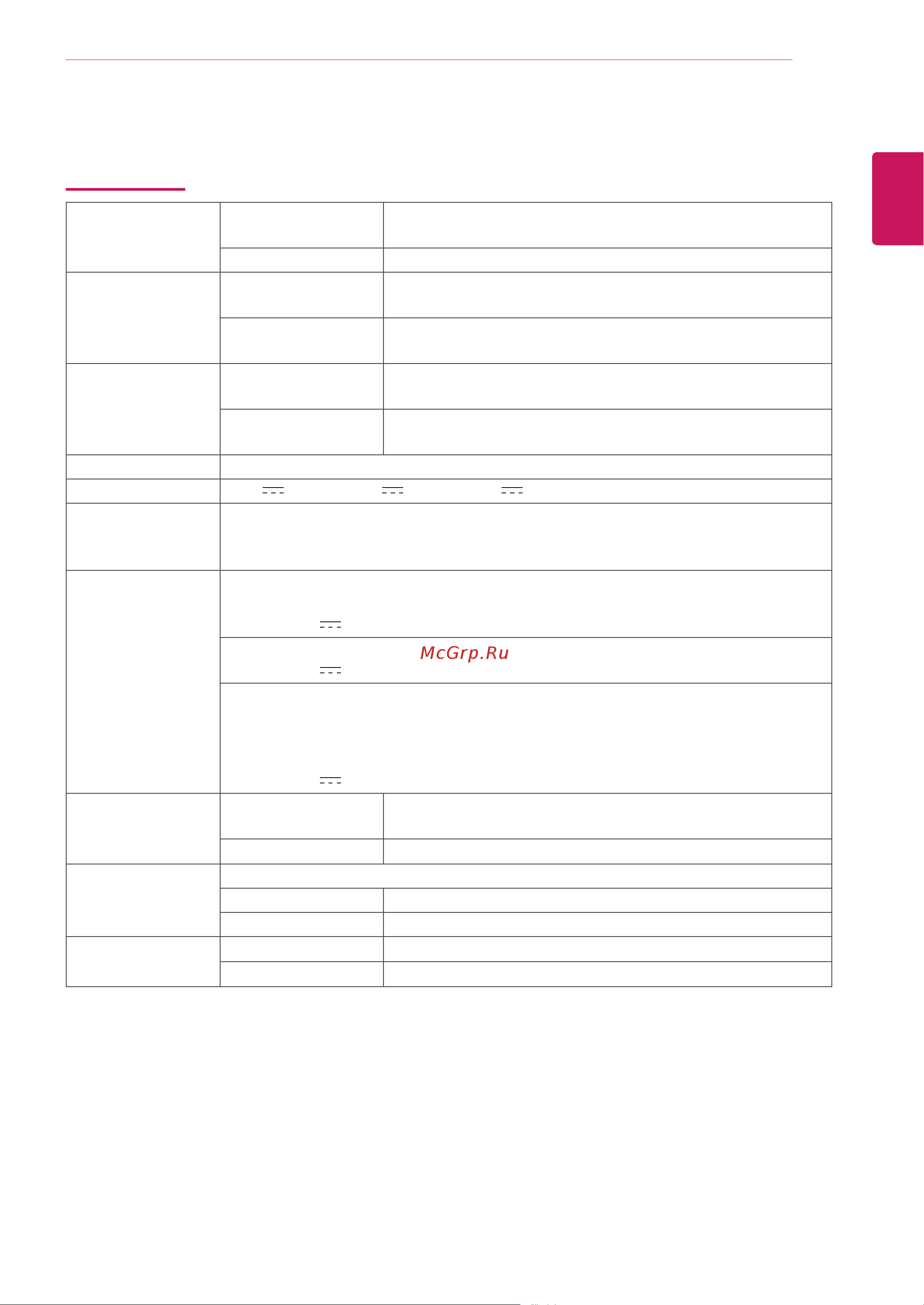 LG 29WQ600-W [29/33] Технические характеристики