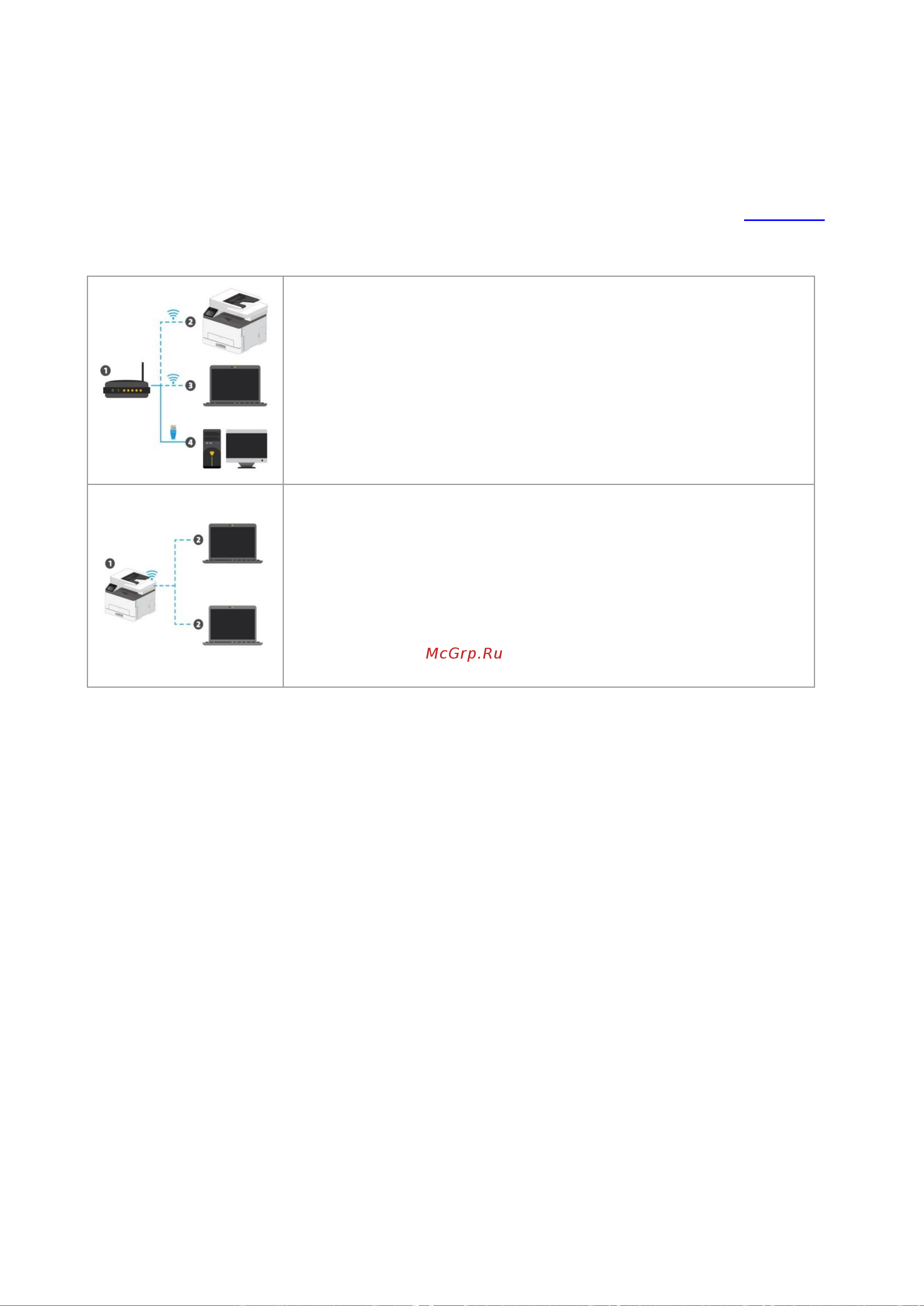 Pantum CM1100DN [70/187] Установка беспроводной сети только для моделей с wi fi