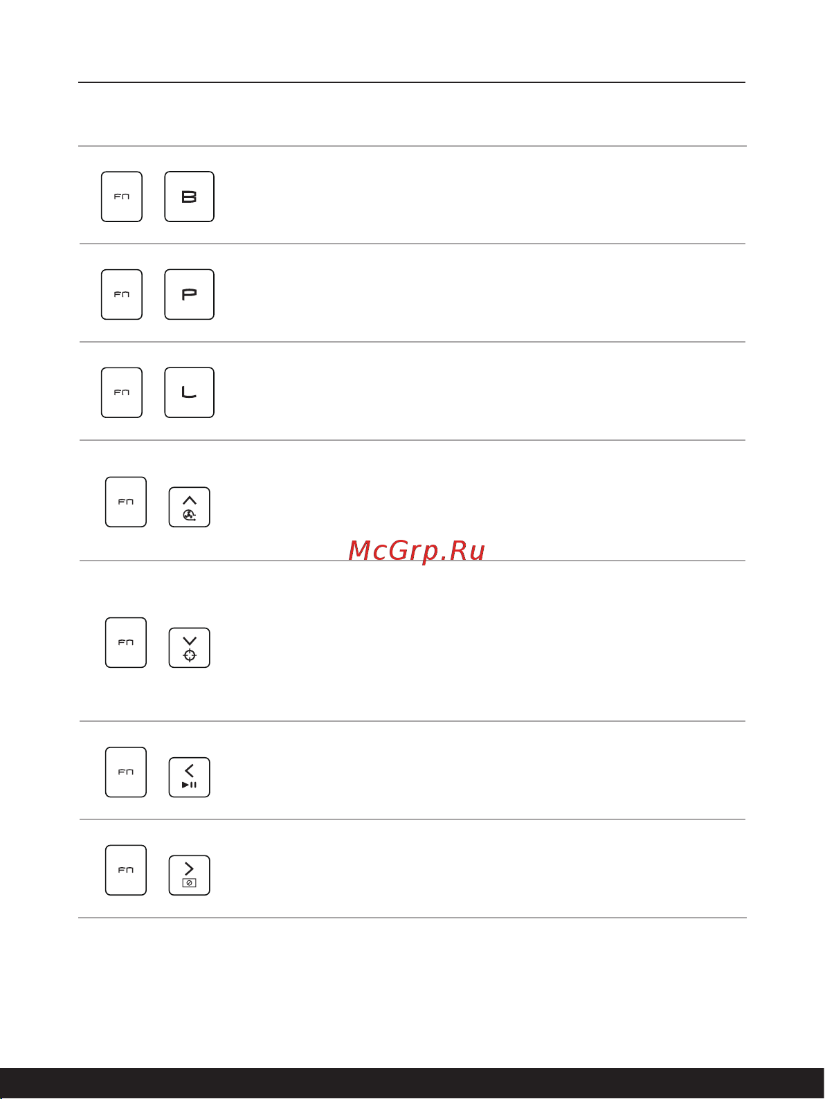 MSI Stealth 17 Studio A13VI-064RU (MS-17P2) [27/76] Сочетание клавиш fn