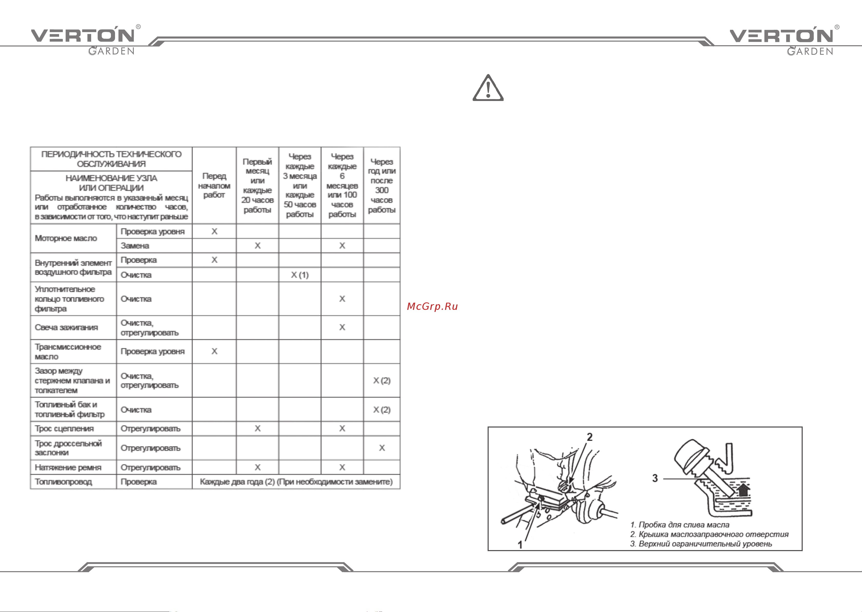 VERTON GT800А (01.5985.6326) [10/15] Www verton tools ru www verton tools ru