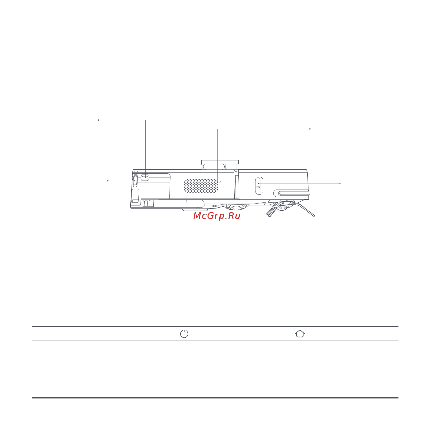 Xiaomi Lydsto R1D Robot Vacuum Cleaner [11/28] Описание состояний индикаторов