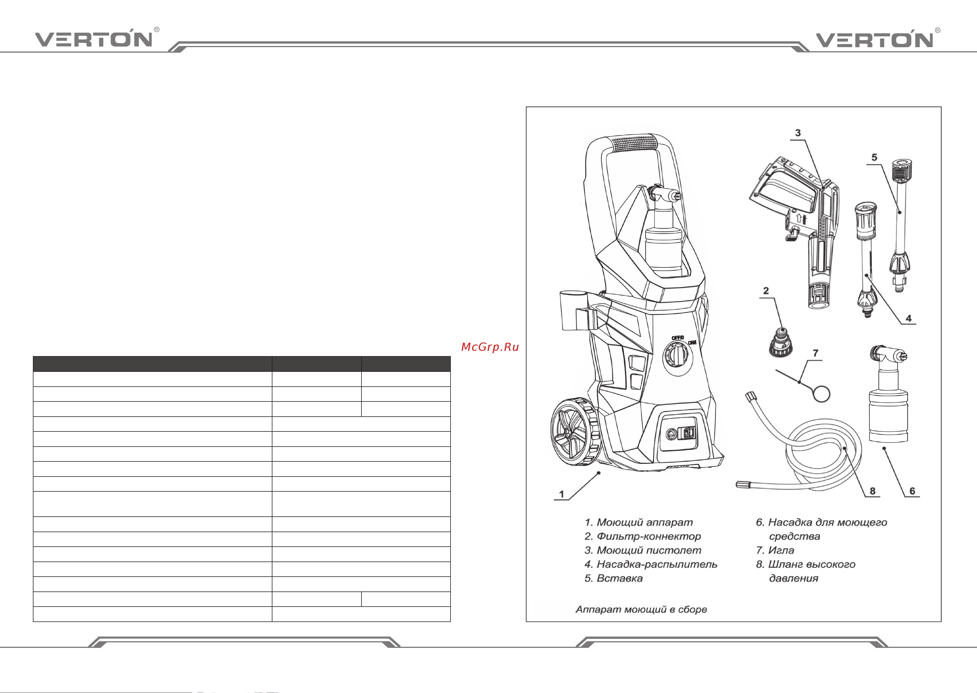 VERTON PW 1200 [3/11] Www verton tools ru www verton tools ru
