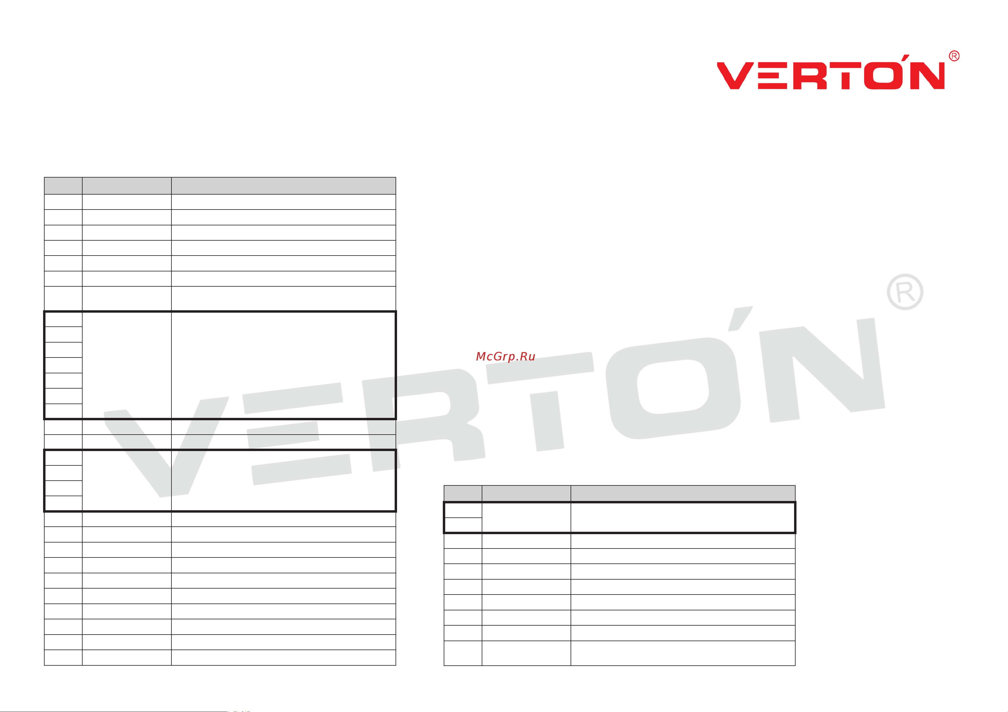 VERTON garden BR-260 Professional 01.5985.8645 [2/4] Иллюстрированный каталог запасных частей