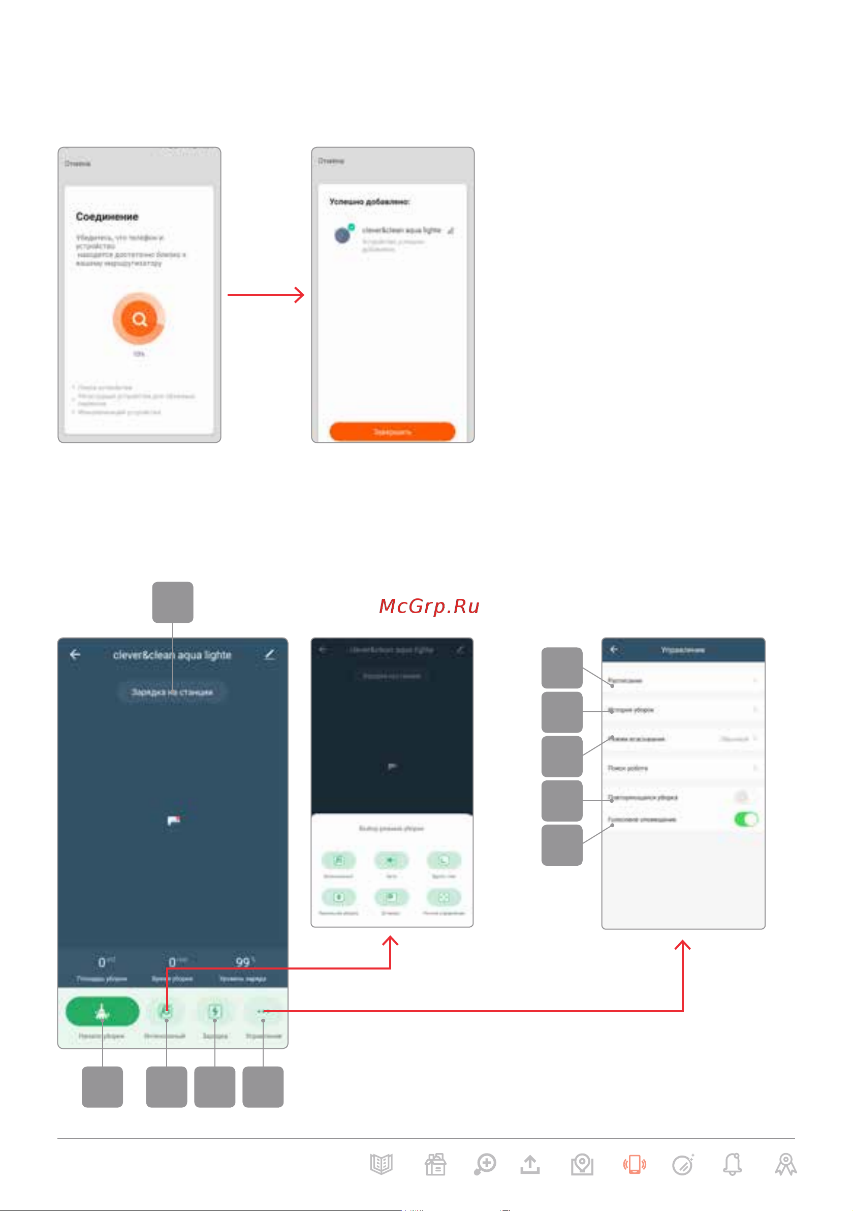 Clever&Clean AQUA Light [14/18] Управление