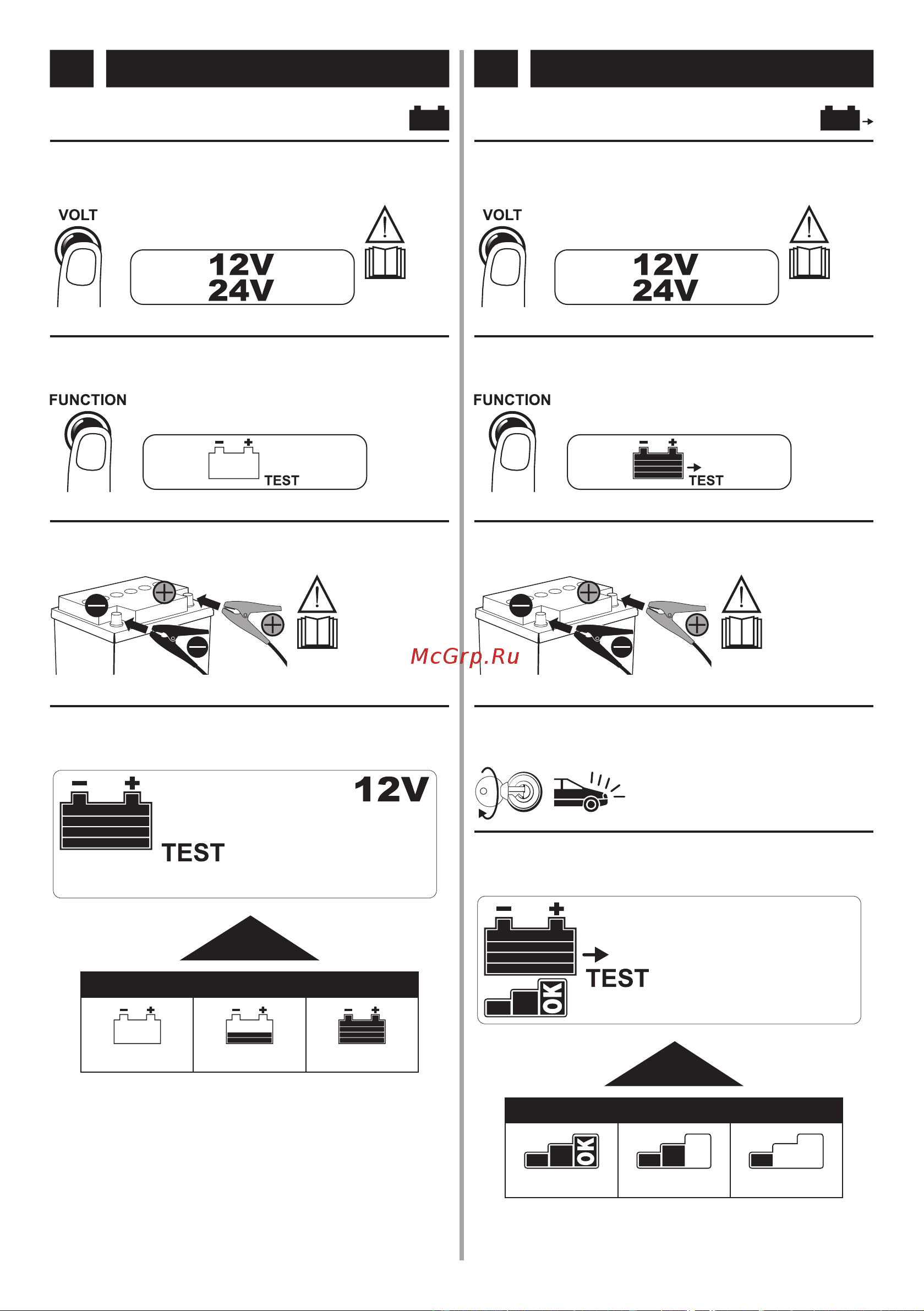 Telwin PULSE 30 EVO(807611) [125/216] B test