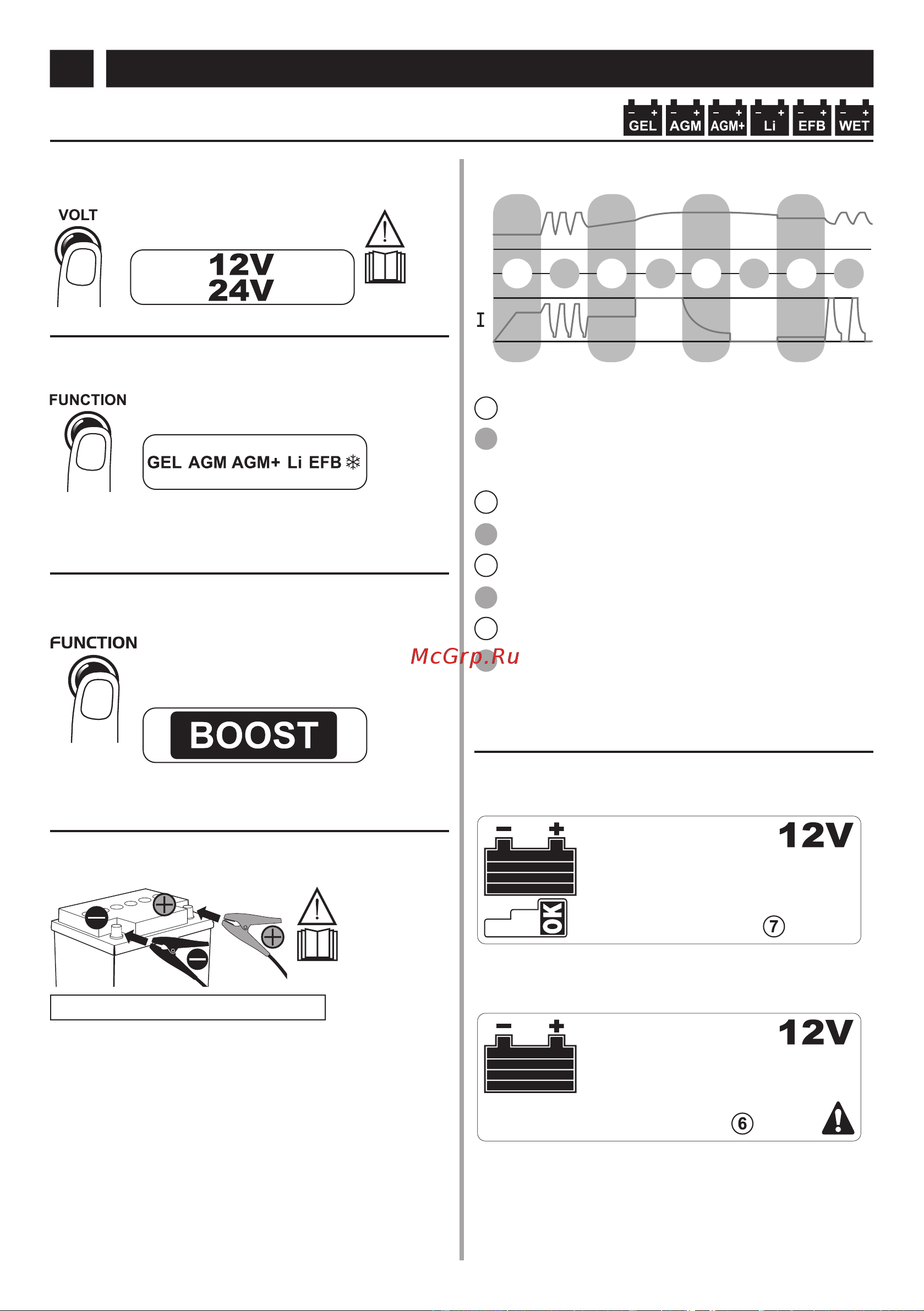 Telwin PULSE 30 EVO(807611) [136/216] Ładowanie podtrzymywanie