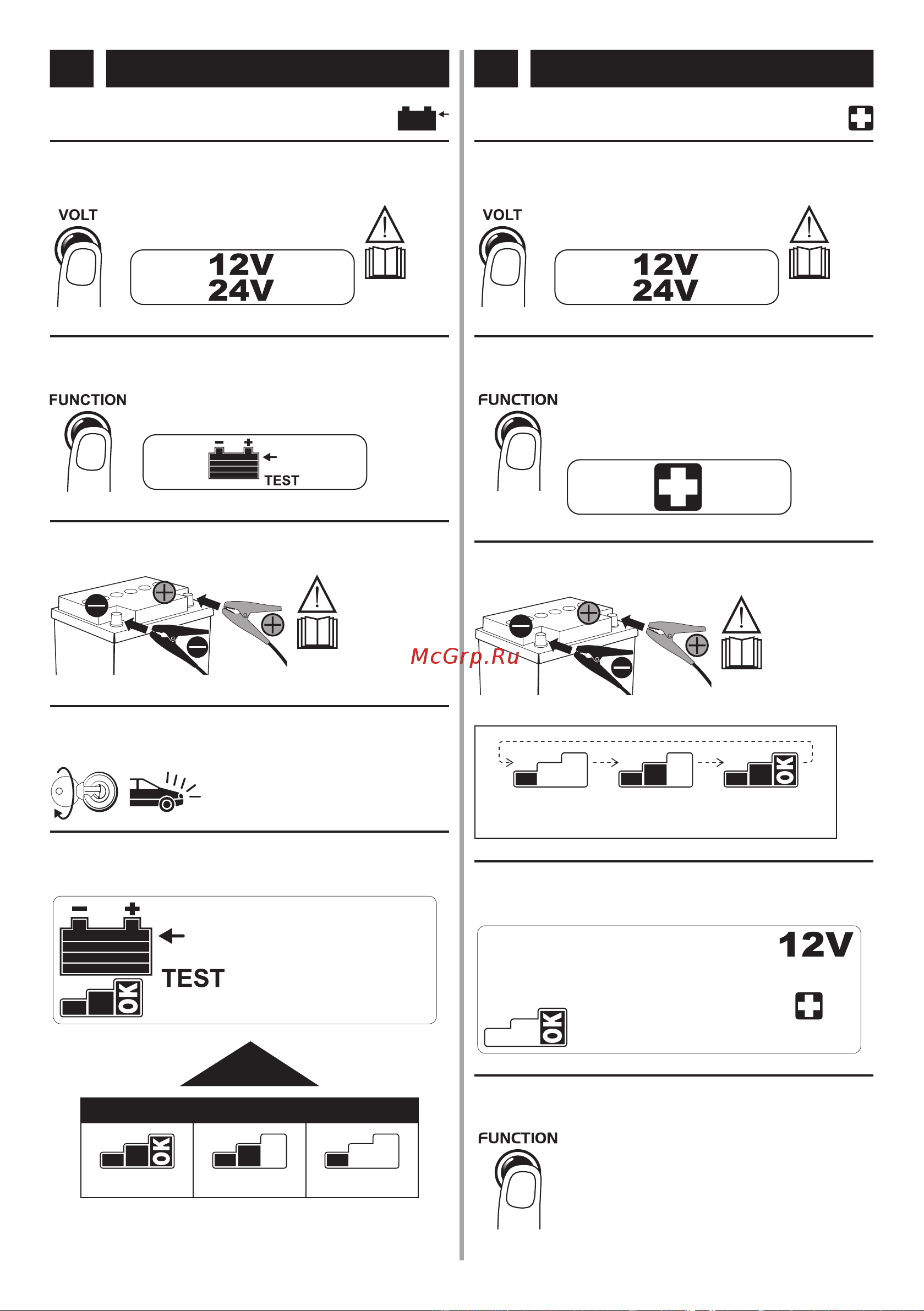 Telwin PULSE 30 EVO(807611) [156/216] B test