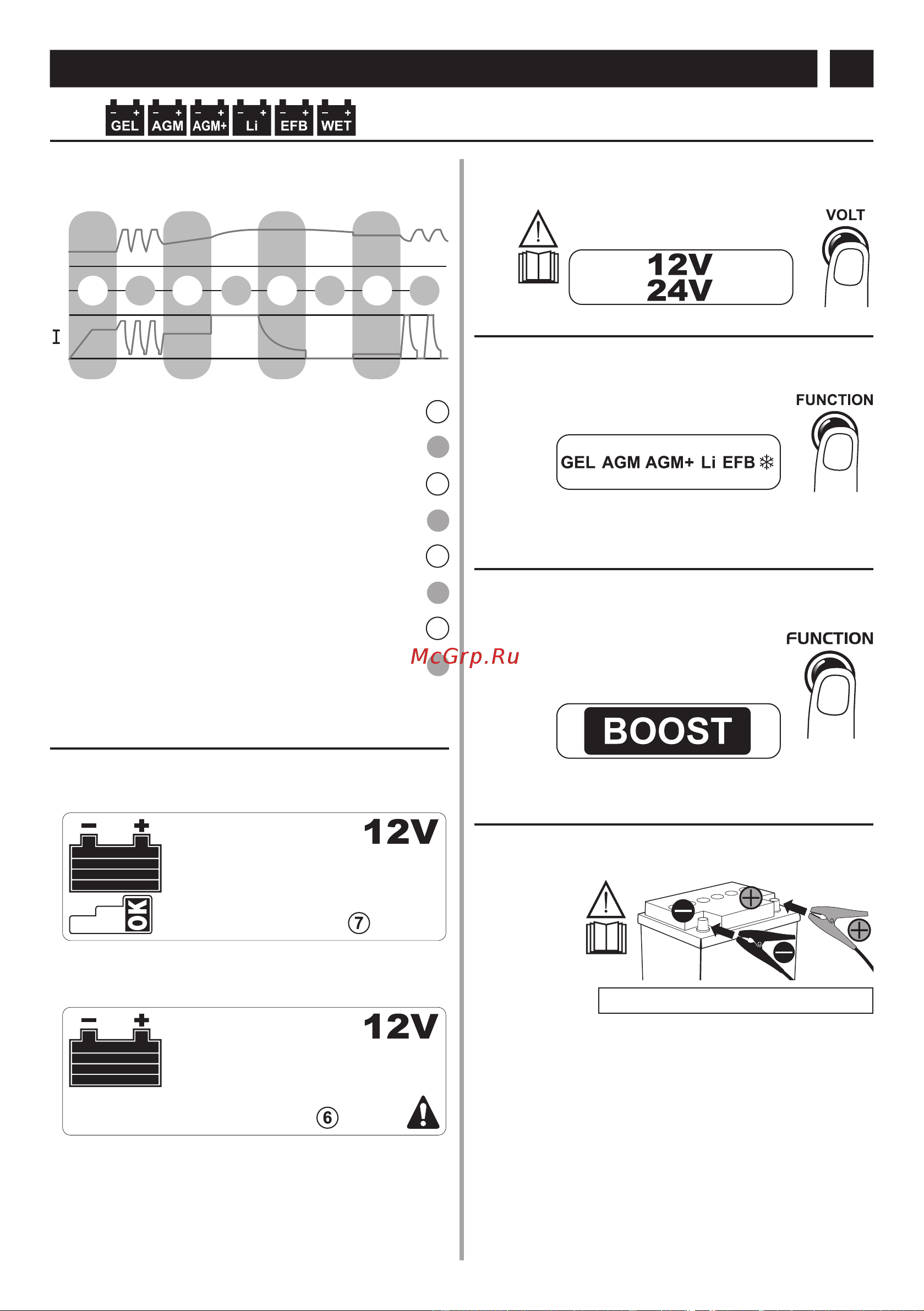 Telwin PULSE 30 EVO(807611) [208/216] A ظافتحلاا نحشلا