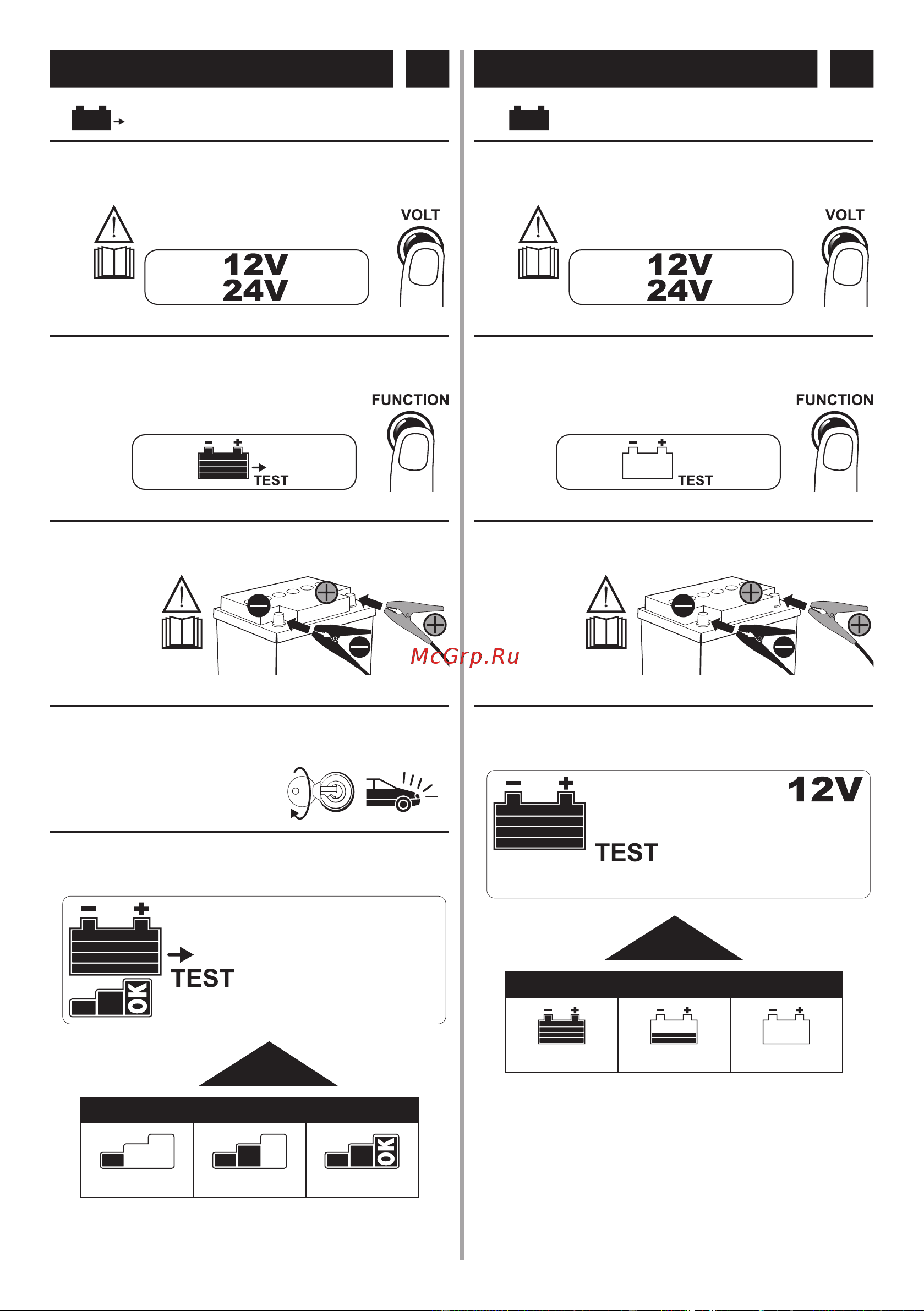 Telwin PULSE 30 EVO(807611) [209/216] B رابتخإ