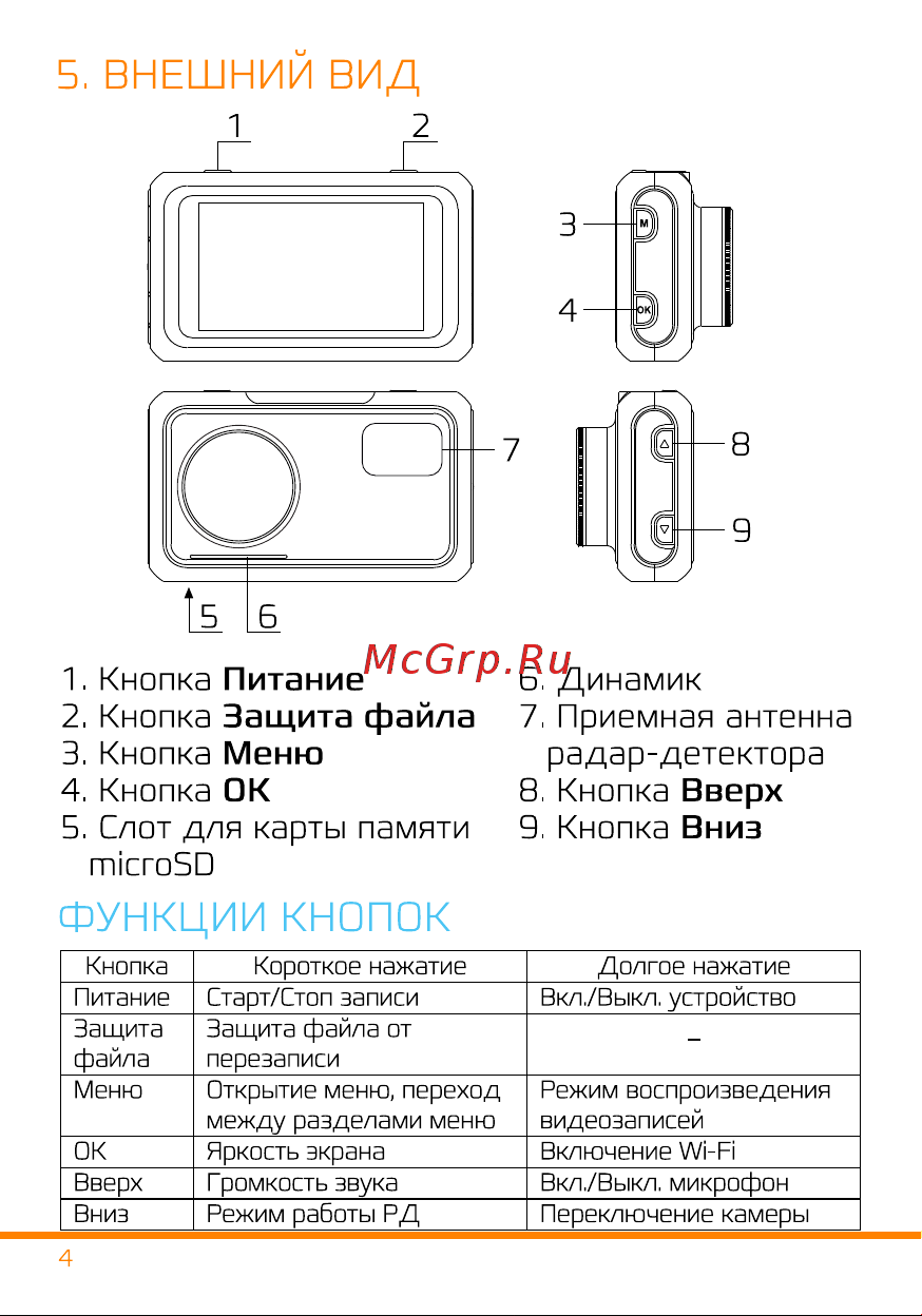 Carcam HYBRID 4 Signature [5/24] Страница 6