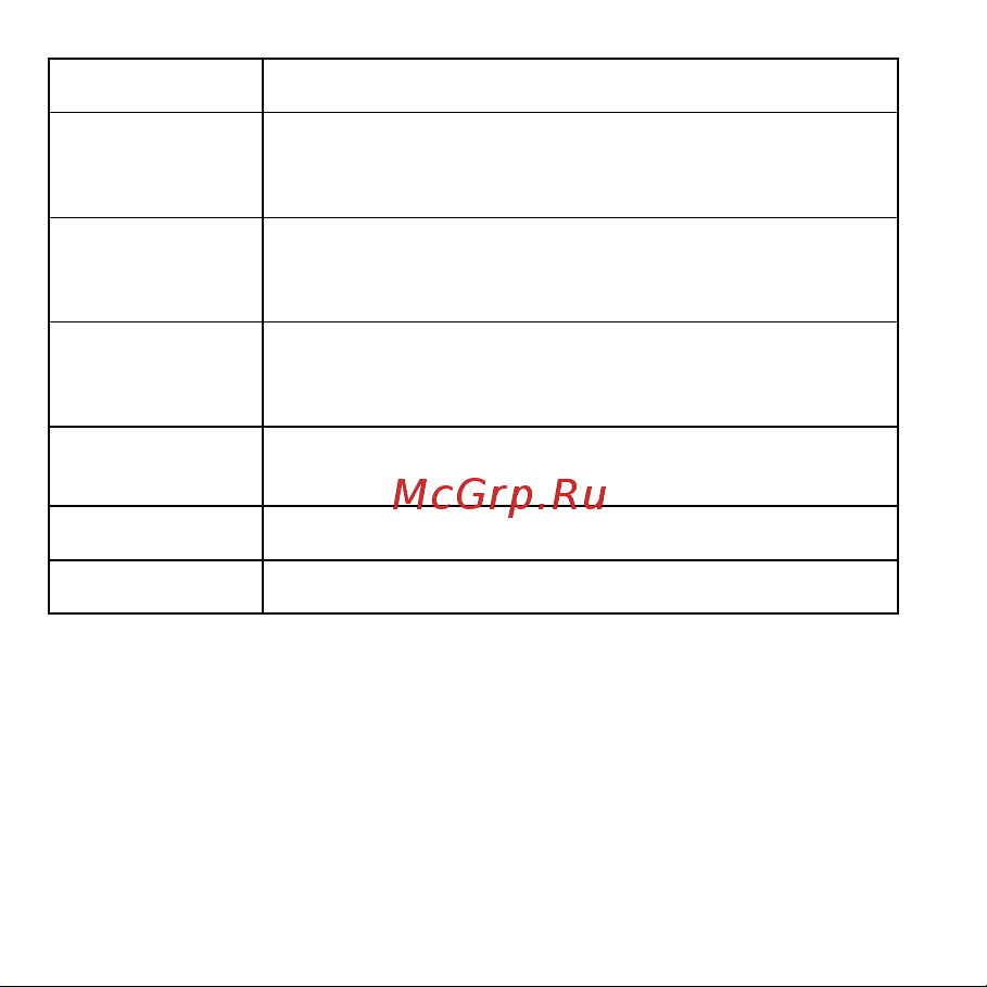 AENO EO1 (AEO0001) [120/132] Немає нагріву можлива причина невірний вибір програми або