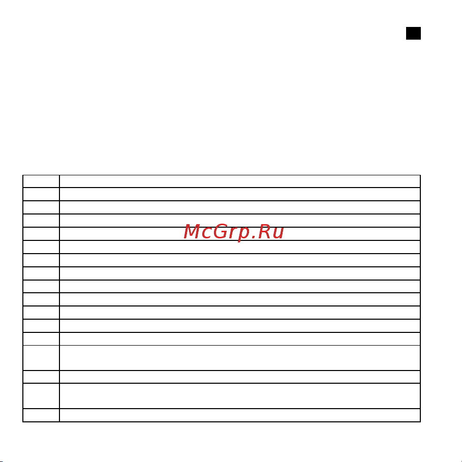 AENO EO1 (AEO0001) Руководство по эксплуатации онлайн [20/132] 790415