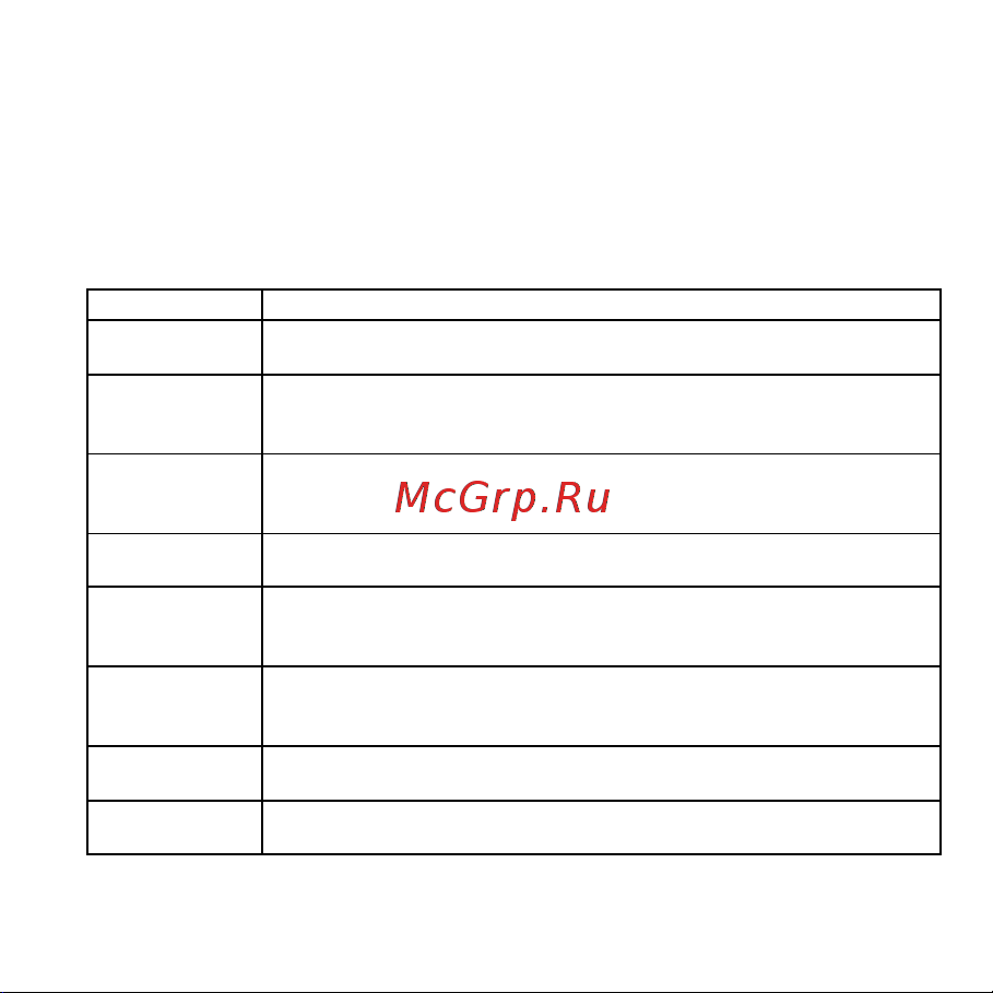 AENO EO1 (AEO0001) [33/132] Teploty a času