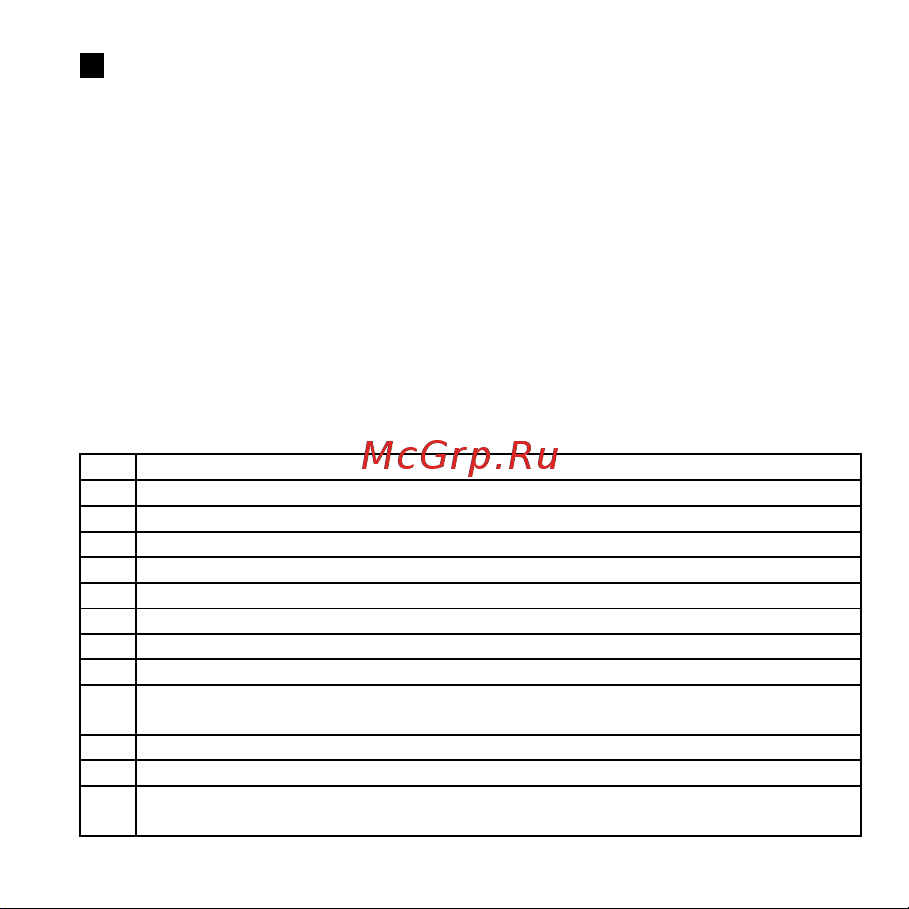 AENO EO1 (AEO0001) Руководство по эксплуатации онлайн [35/132] 790415