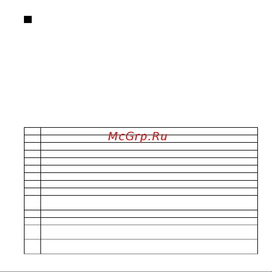 AENO EO1 (AEO0001) [87/132] Tabula vadības panelis e attēls