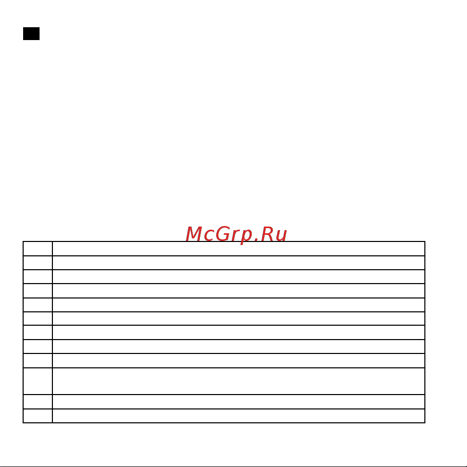 AENO EO1 (AEO0001) [98/132] Date tehnice tipul de comandă comenzi tactile tensiunea nominală 220 240 v 50 60 hz putere nominală 1600 0 w dimensiuni totale l l î 530 mm 380 mm 300 mm specificațiile ele...