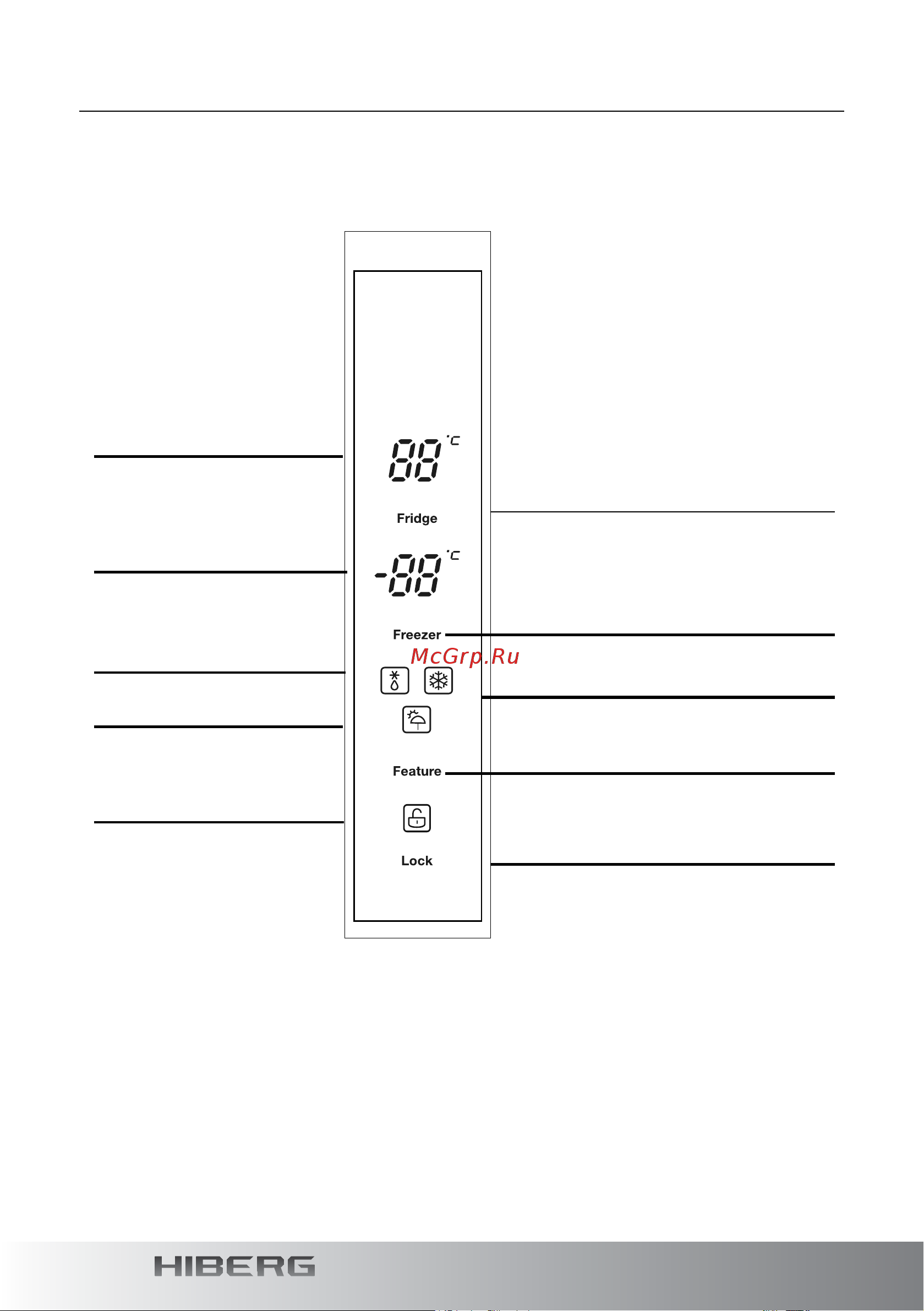 Hiberg RFQ-490DX NFGB inverter [12/44] Панель управления и режимы