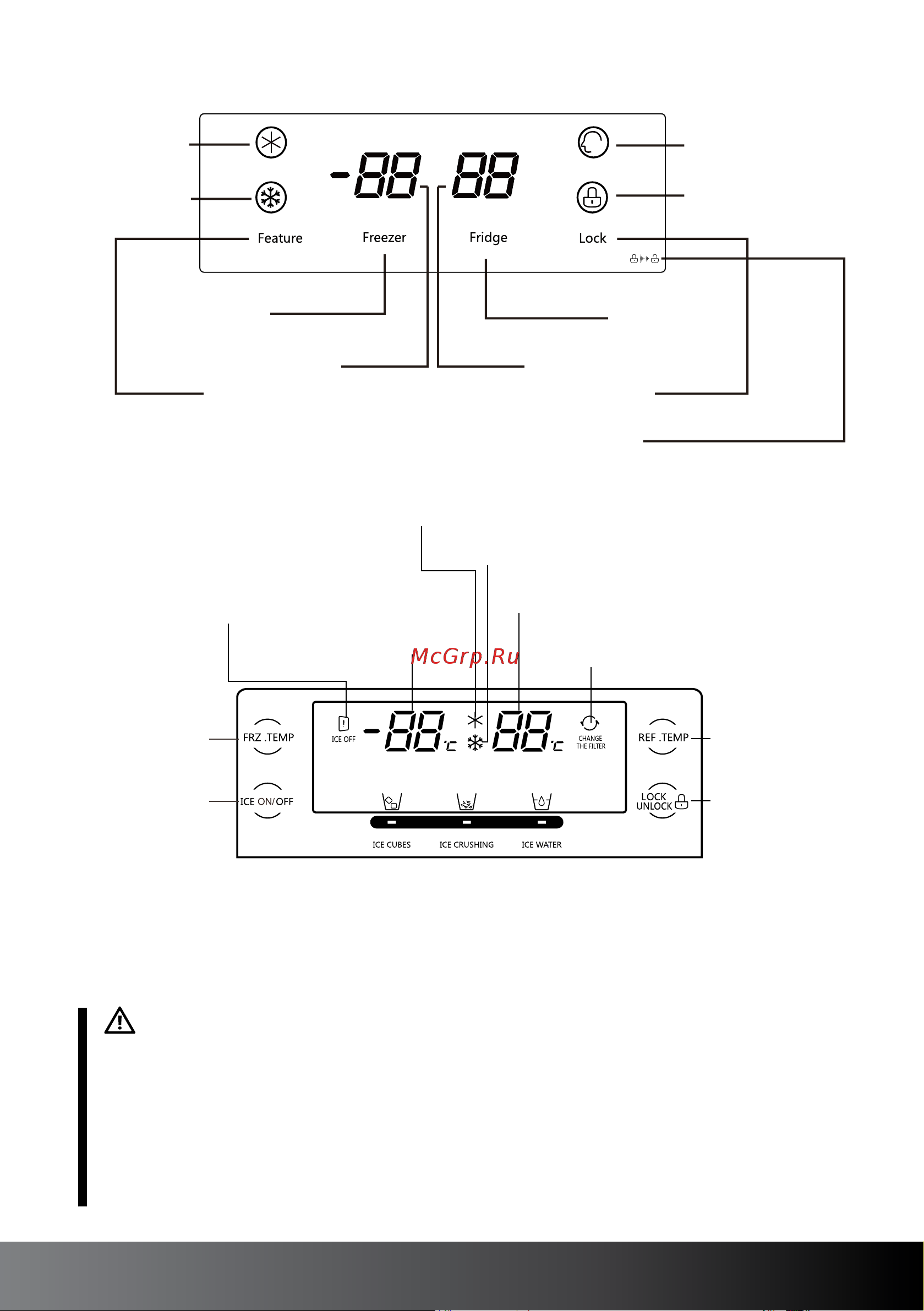 Hiberg NFYm inverter [13/44] Www hiberg ru