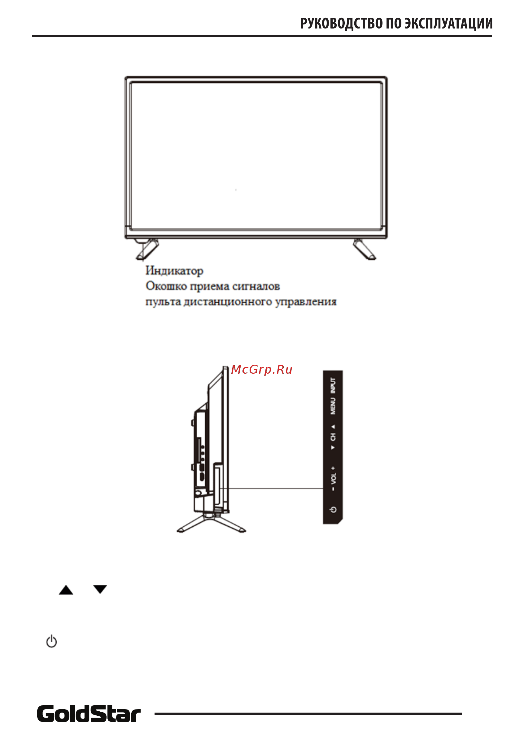 Goldstar LT-24R800 [11/24] Панель управления