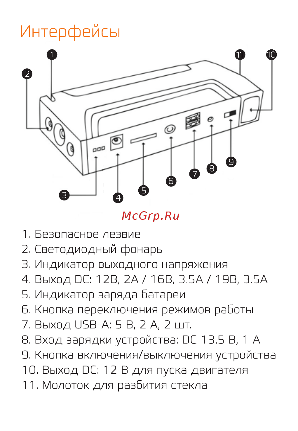 Carcam JUMP STARTER PZY-10 [2/7] Страница 2