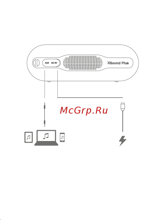 Tribit Thunderbox Plus Руководство по эксплуатации онлайн [6/12] 790462