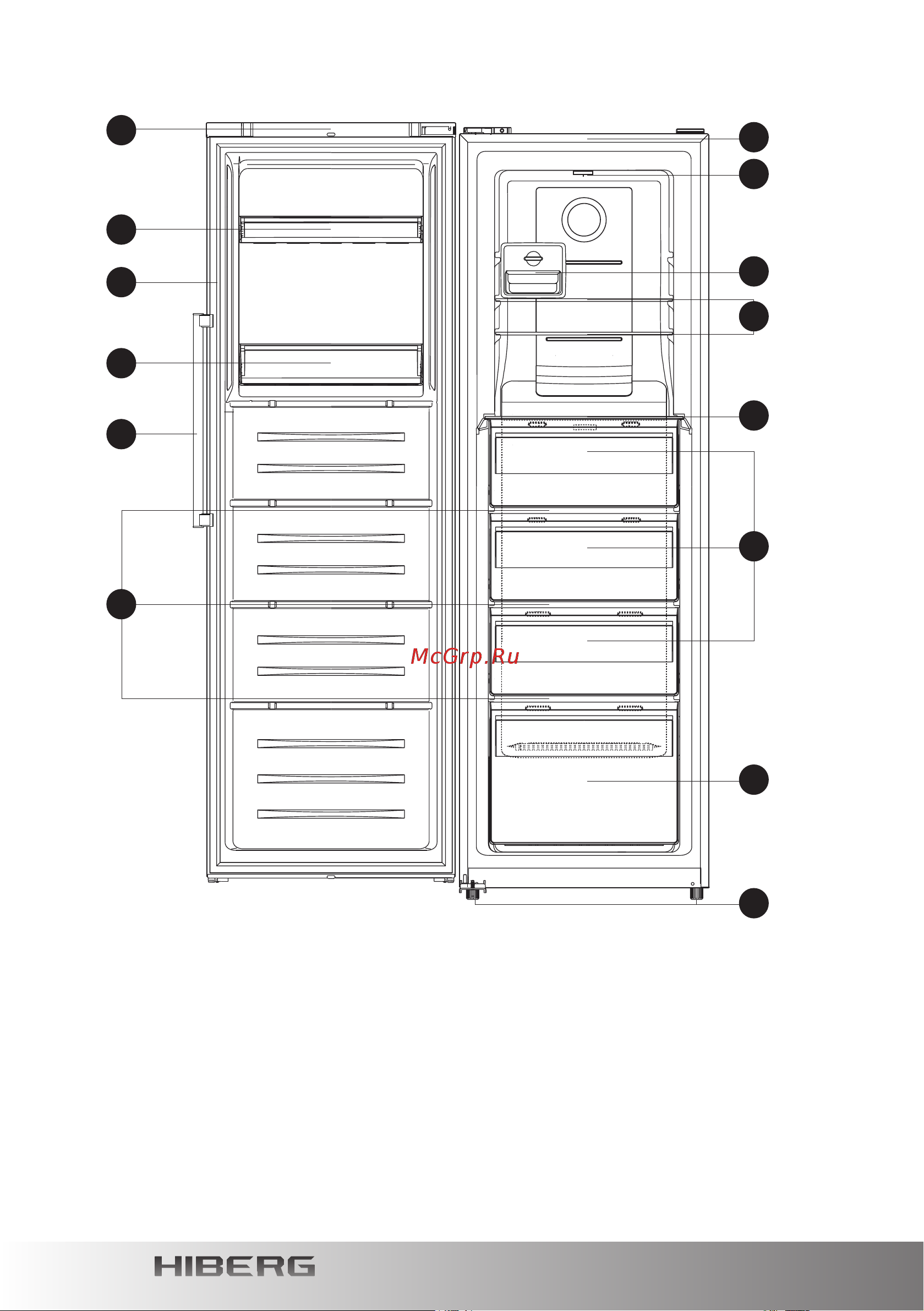 Hiberg FR-40DX NFS [14/32] Описание морозильника