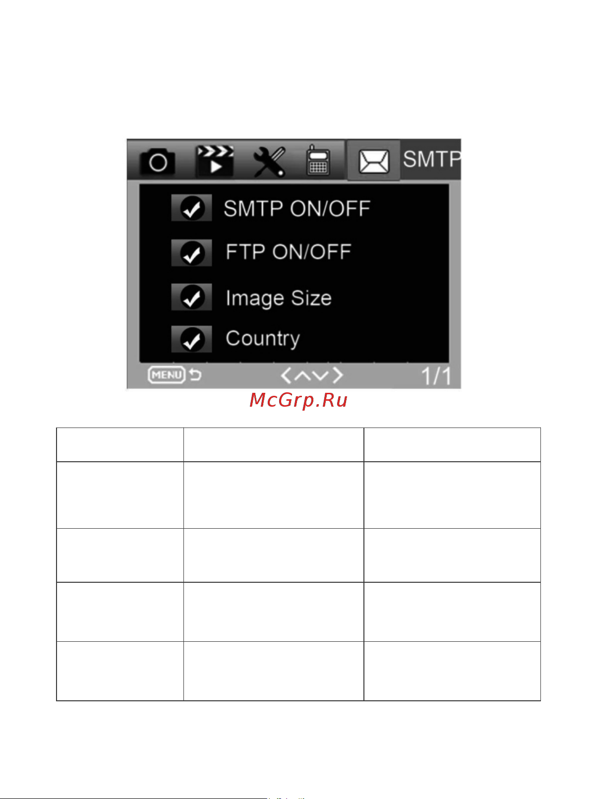 Suntek HC-801LTE-LI [19/29] Настройки меню smtp