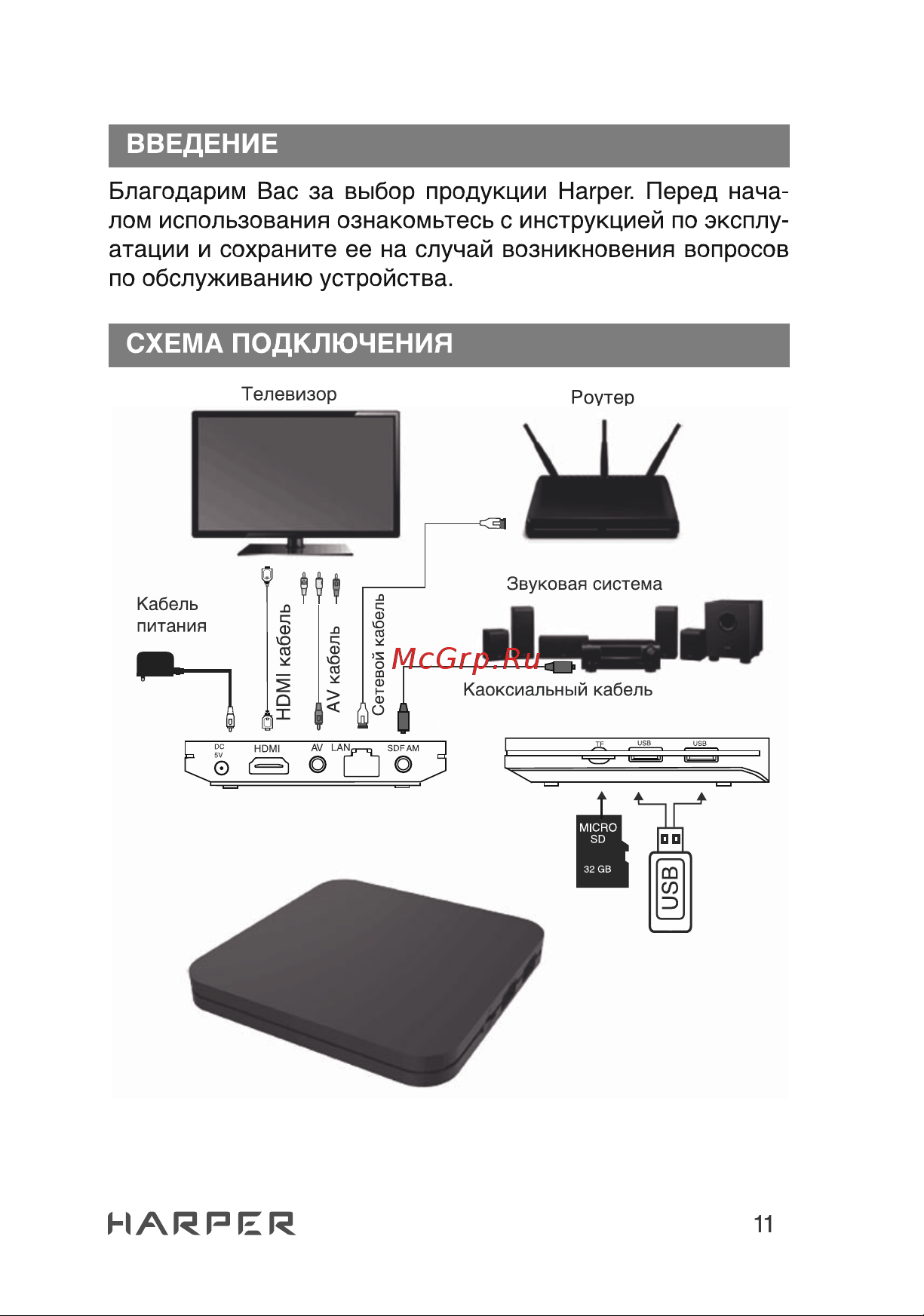 Harper ABX-215 Руководство по эксплуатации онлайн [11/30] 790513