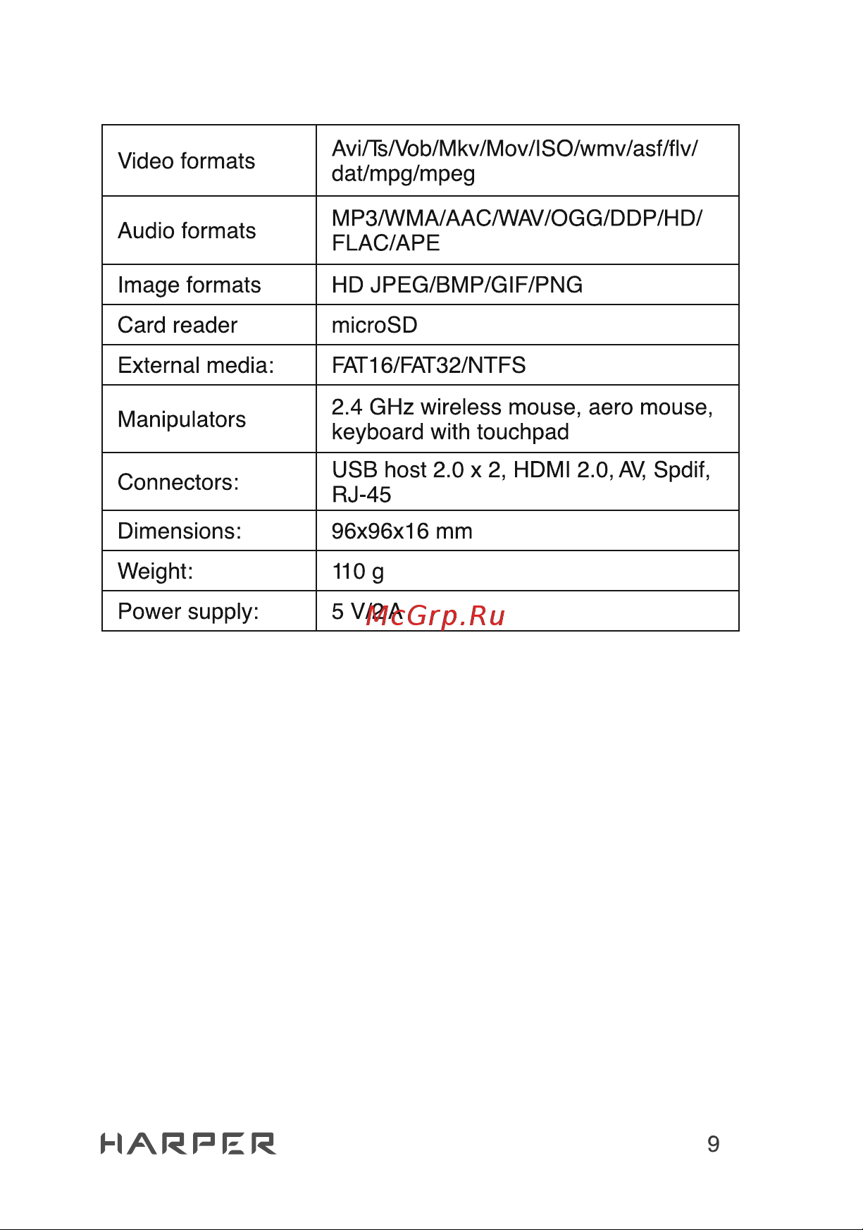 Harper ABX-215 Руководство по эксплуатации онлайн [9/30] 790513