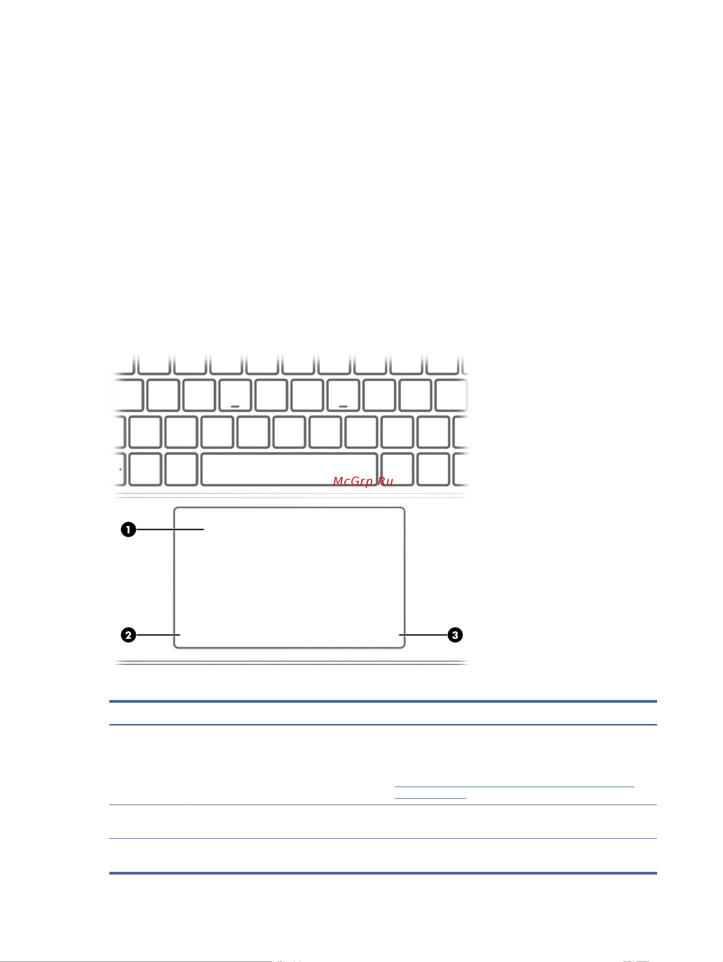 HP 455 G8 3S8M1EA [20/109] Компоненты сенсорной панели