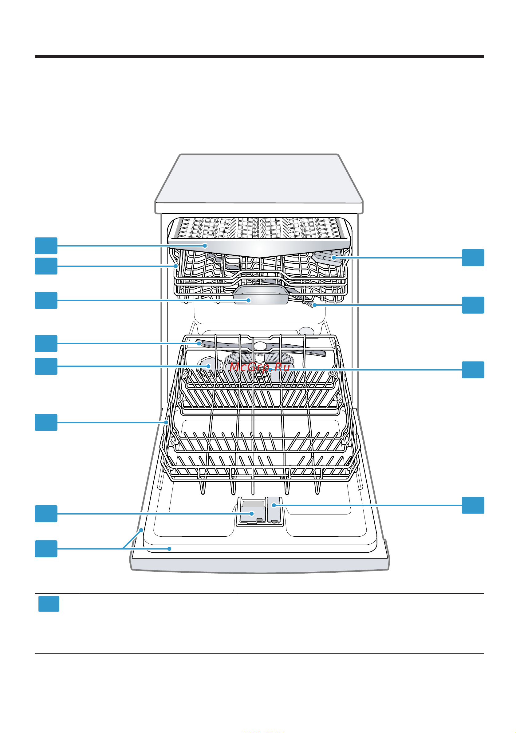 Bosch SMV6ECX51 [17/76] Знакомство с прибором
