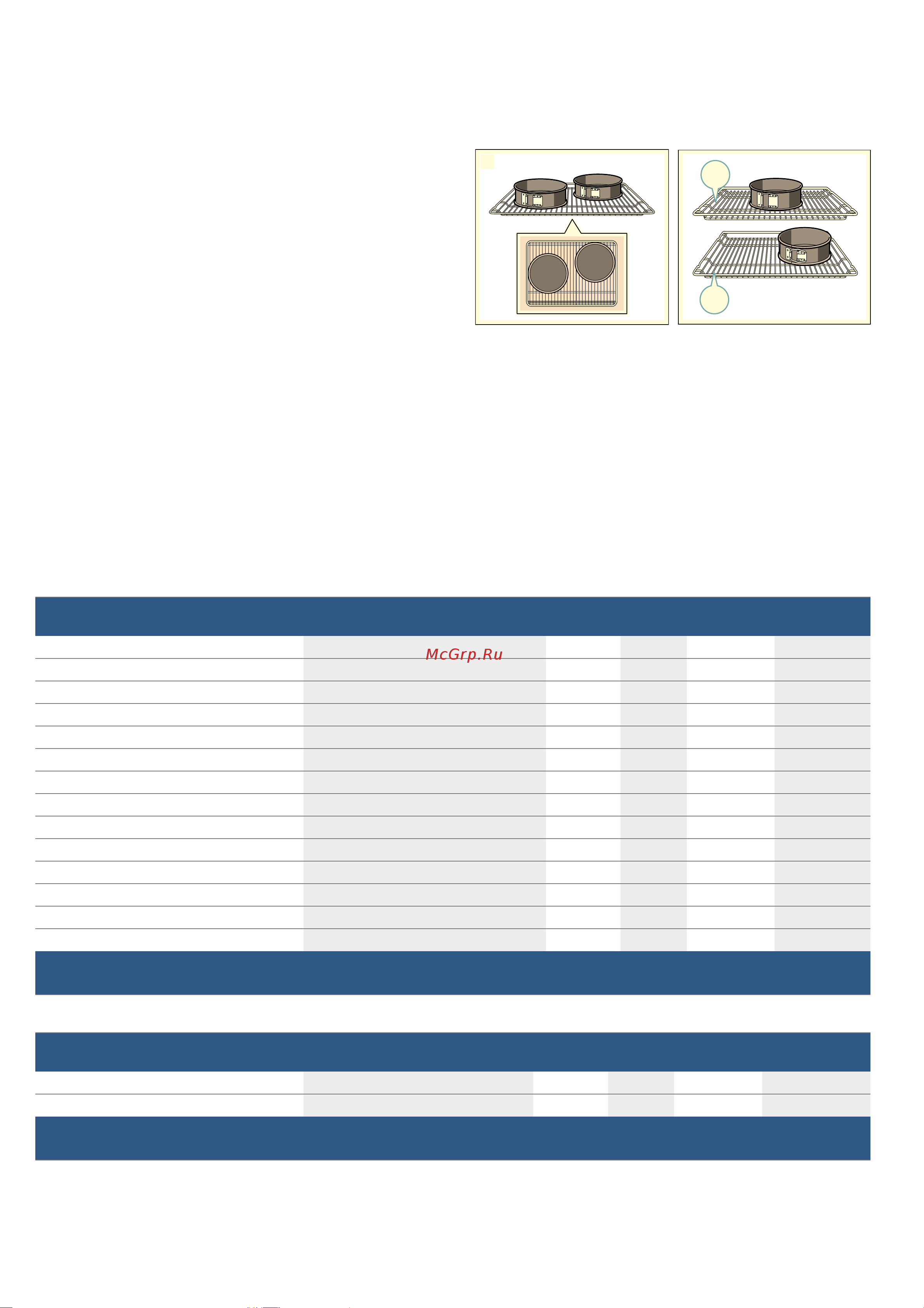 Bosch HBA534EB0 [39/40] Контрольные блюда
