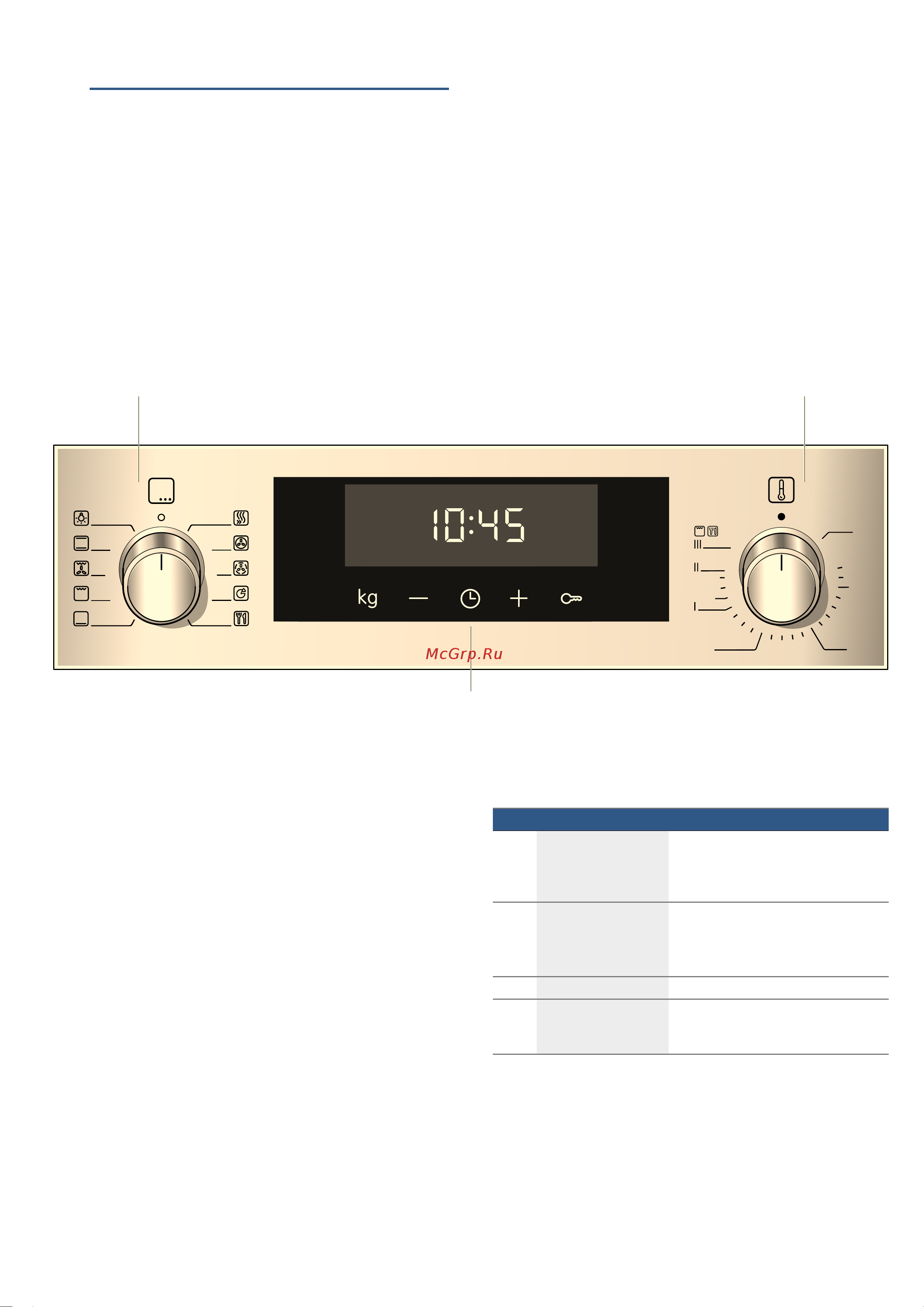 Bosch HBA534EB0 [8/40] Кнопки и дисплей