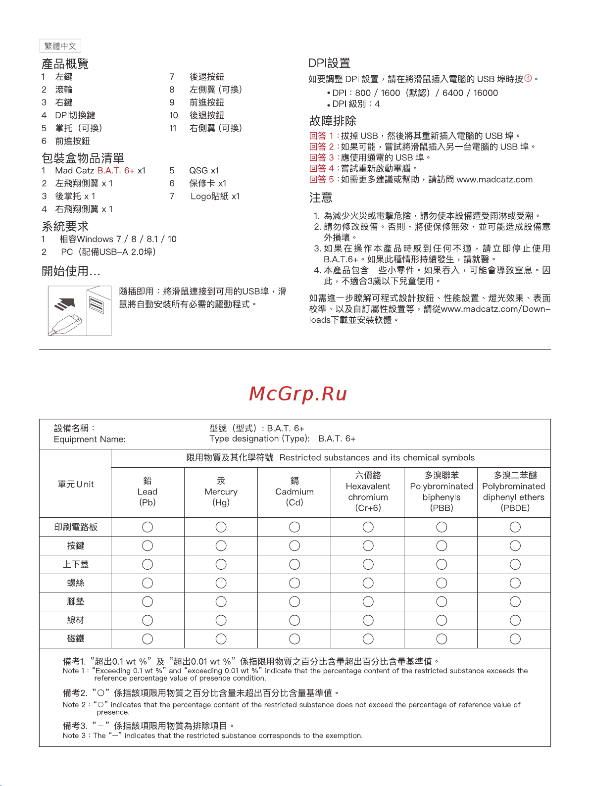 Mad Catz B.A.T. 6+ BL [7/8] 台灣rohs符合性聲明