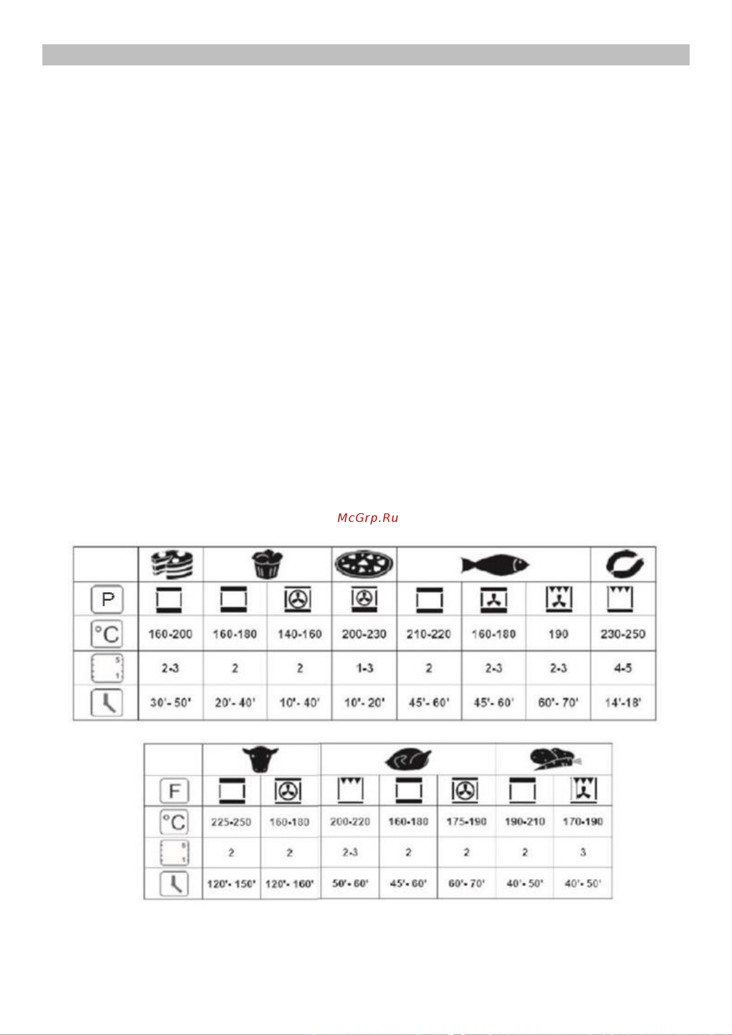 Graude BK 60.1 WM [15/17] Советы по приготовлению