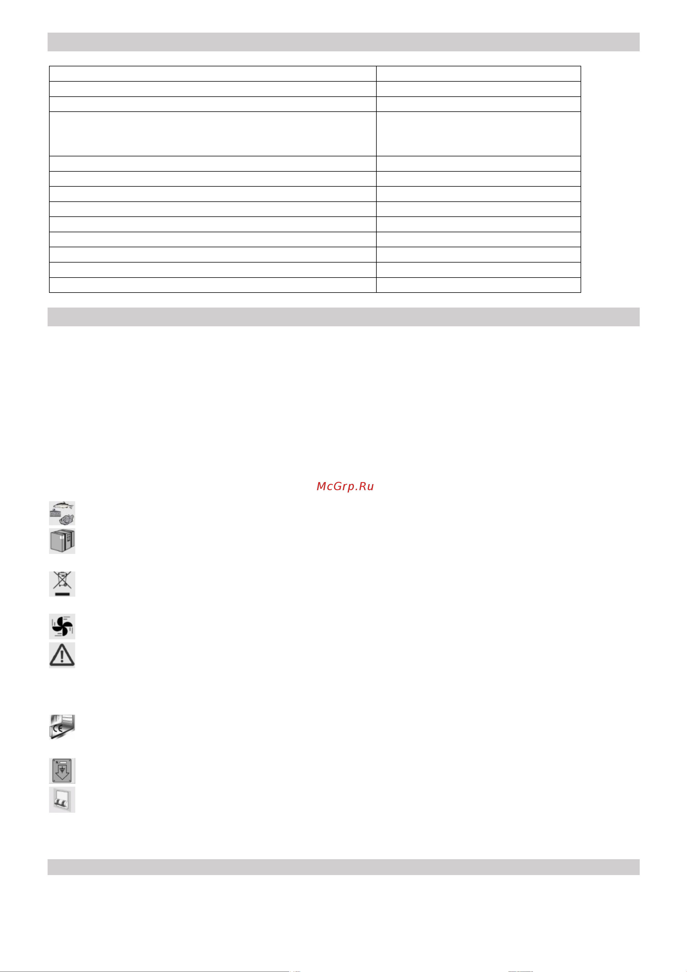 Graude BWG 45.0 E [4/25] Технические характеристики