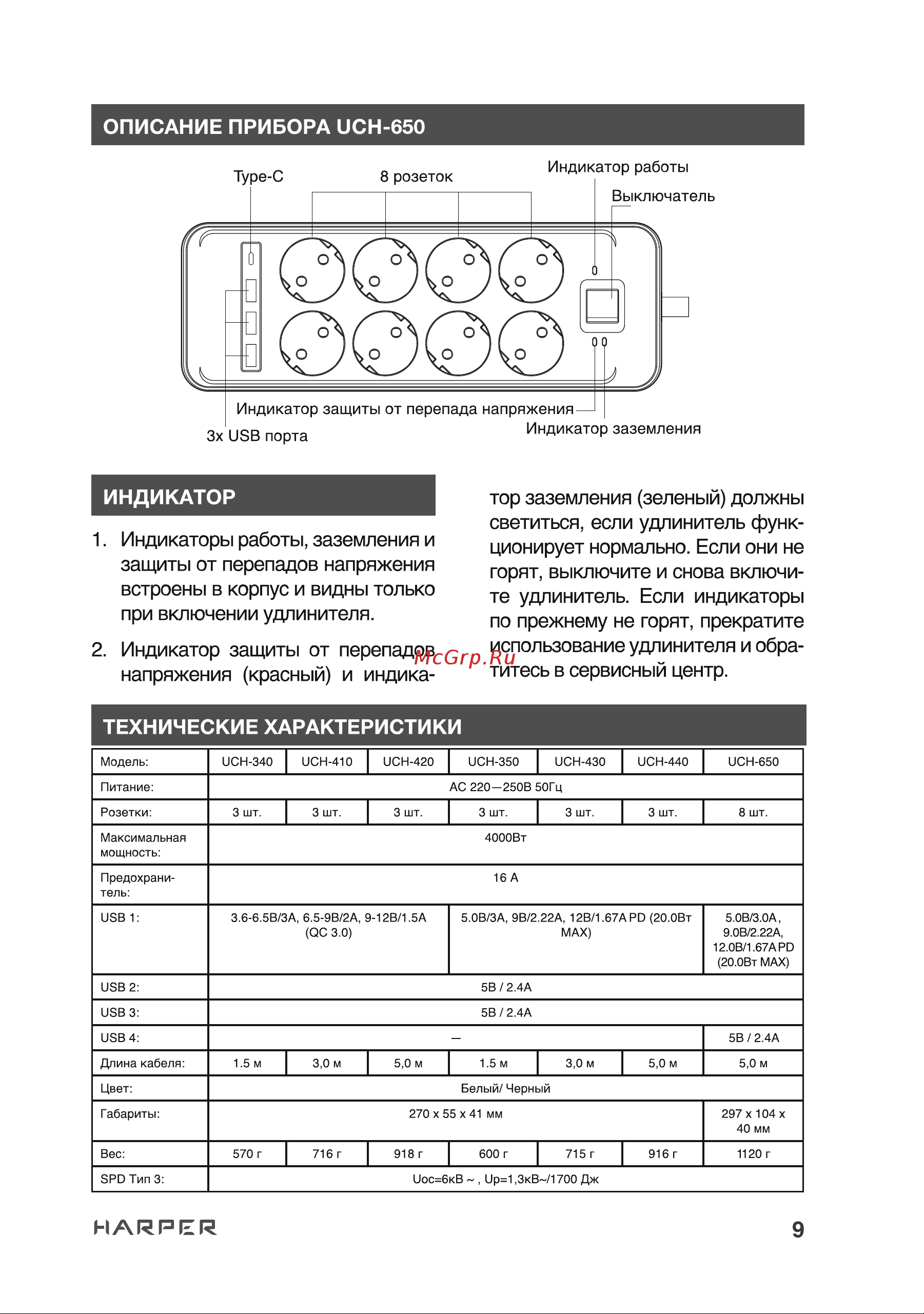 Harper UCH-440 White PD3.0 Руководство по эксплуатации онлайн [9/18] 790606
