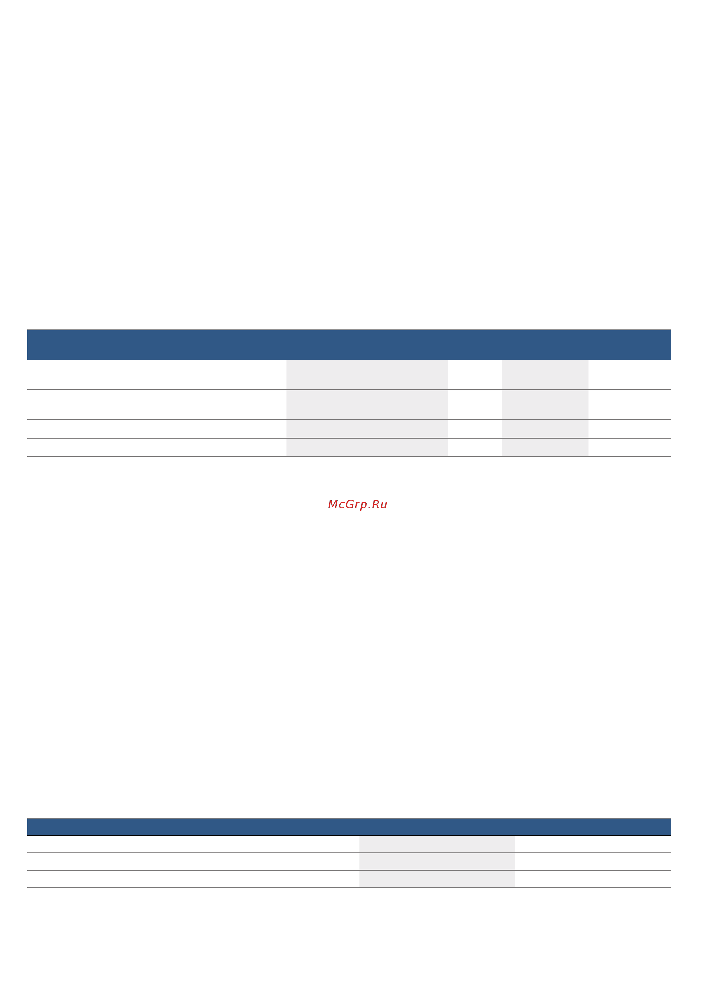 Bosch HBF 114BS1 [31/36] Консервирование