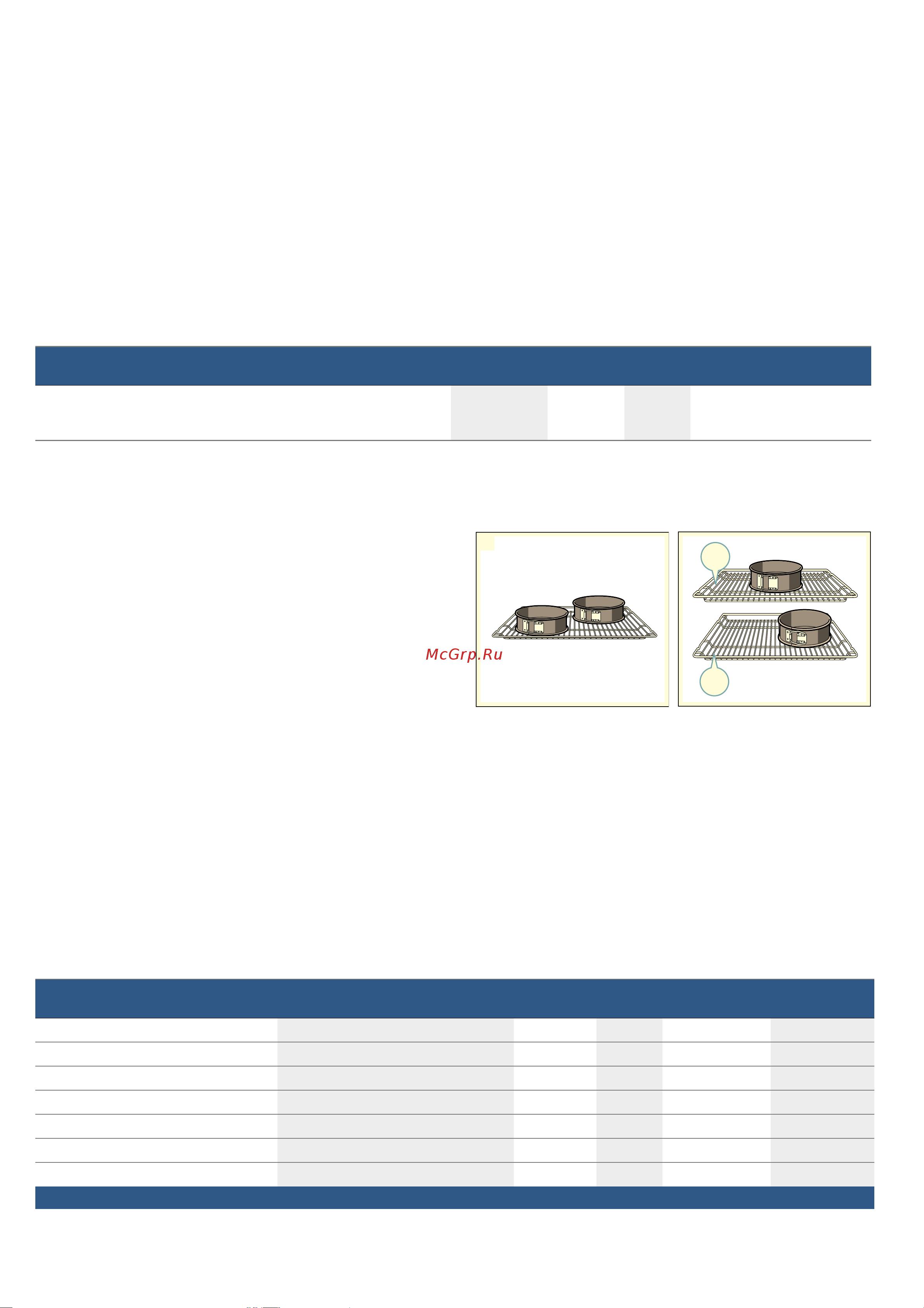 Bosch HBF 114BS1 [33/36] Контрольное блюдо