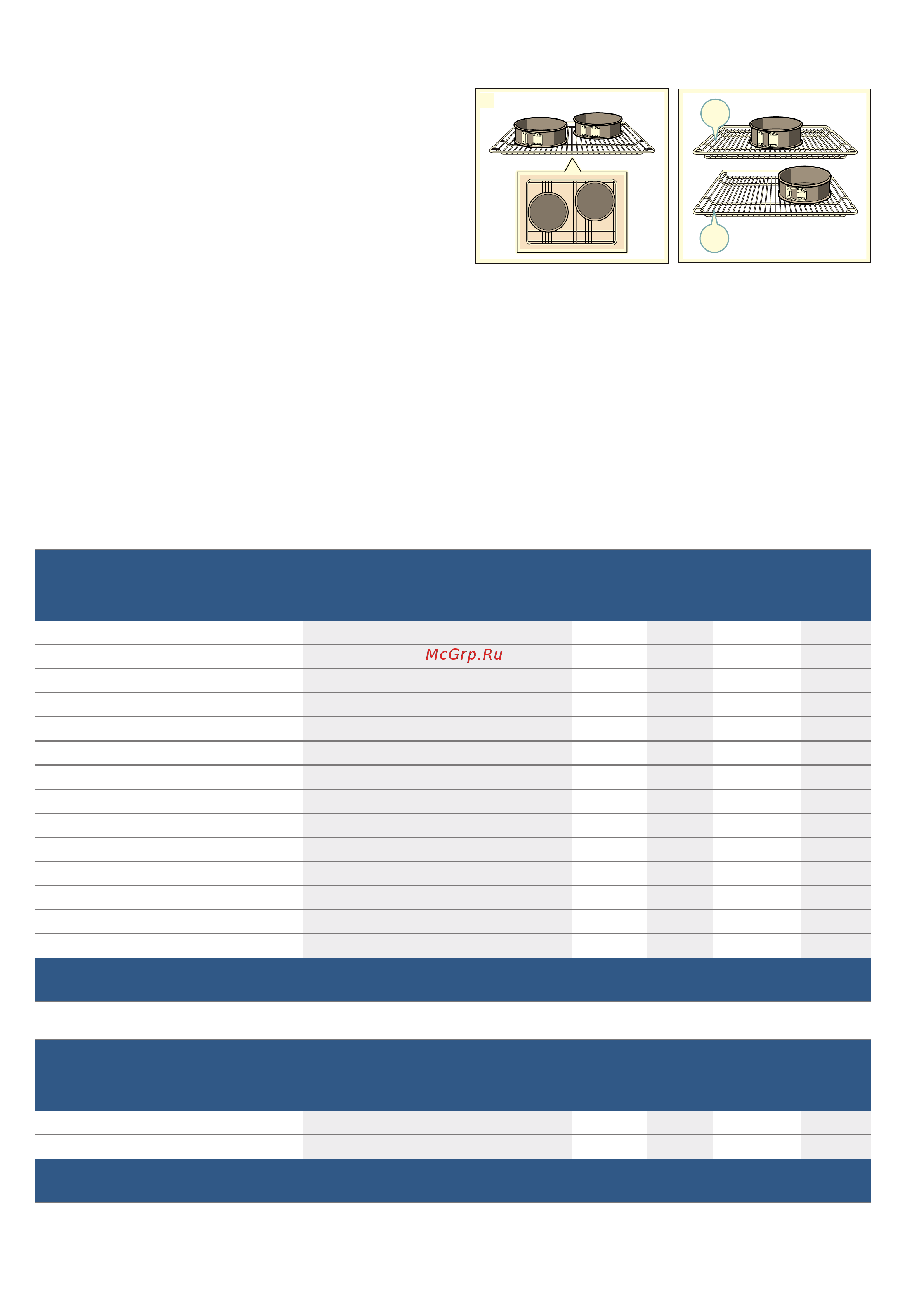 Bosch HBT537FB0 [39/41] Контрольные блюда