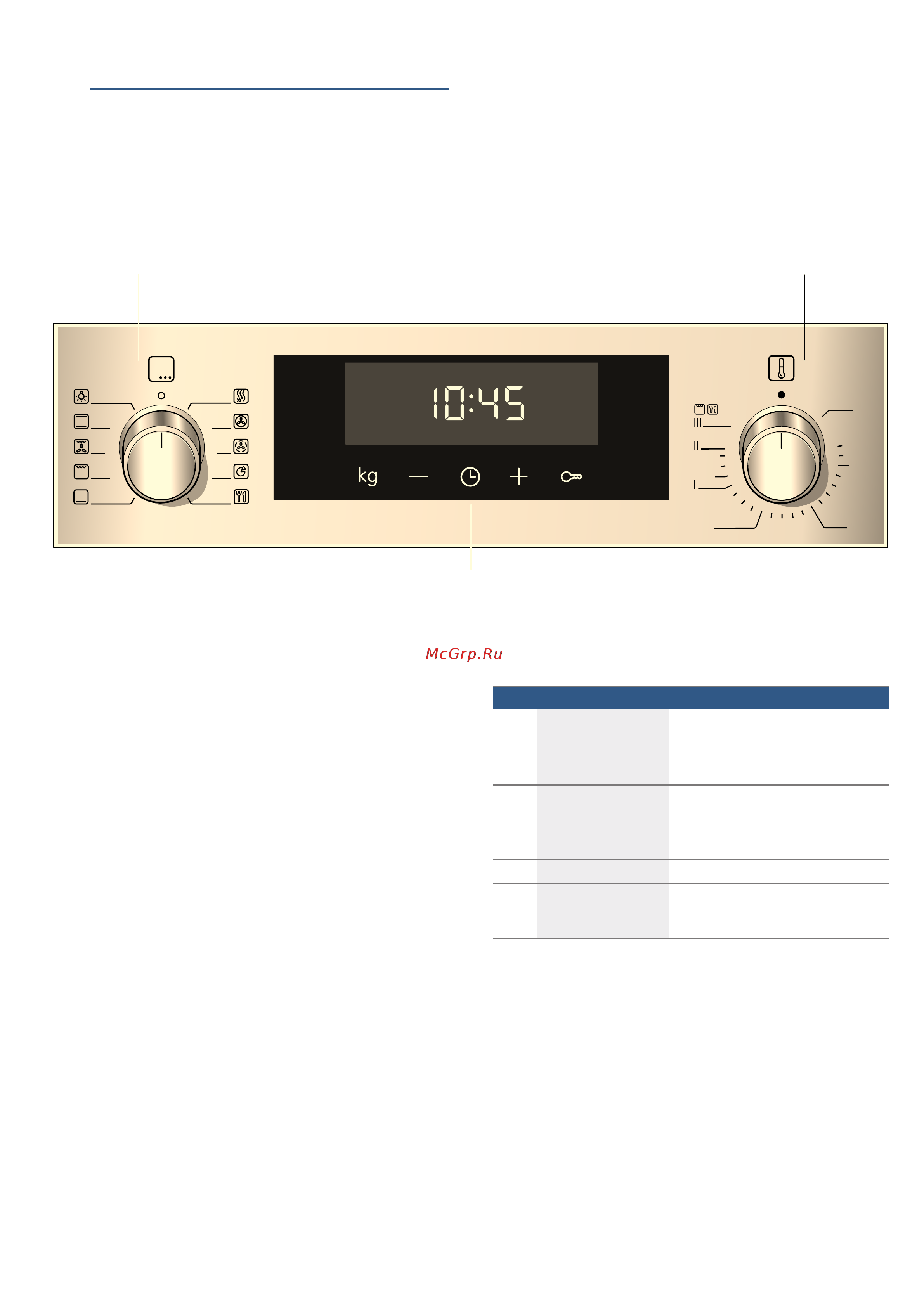 Bosch HBT537FB0 [8/41] Кнопки и дисплей