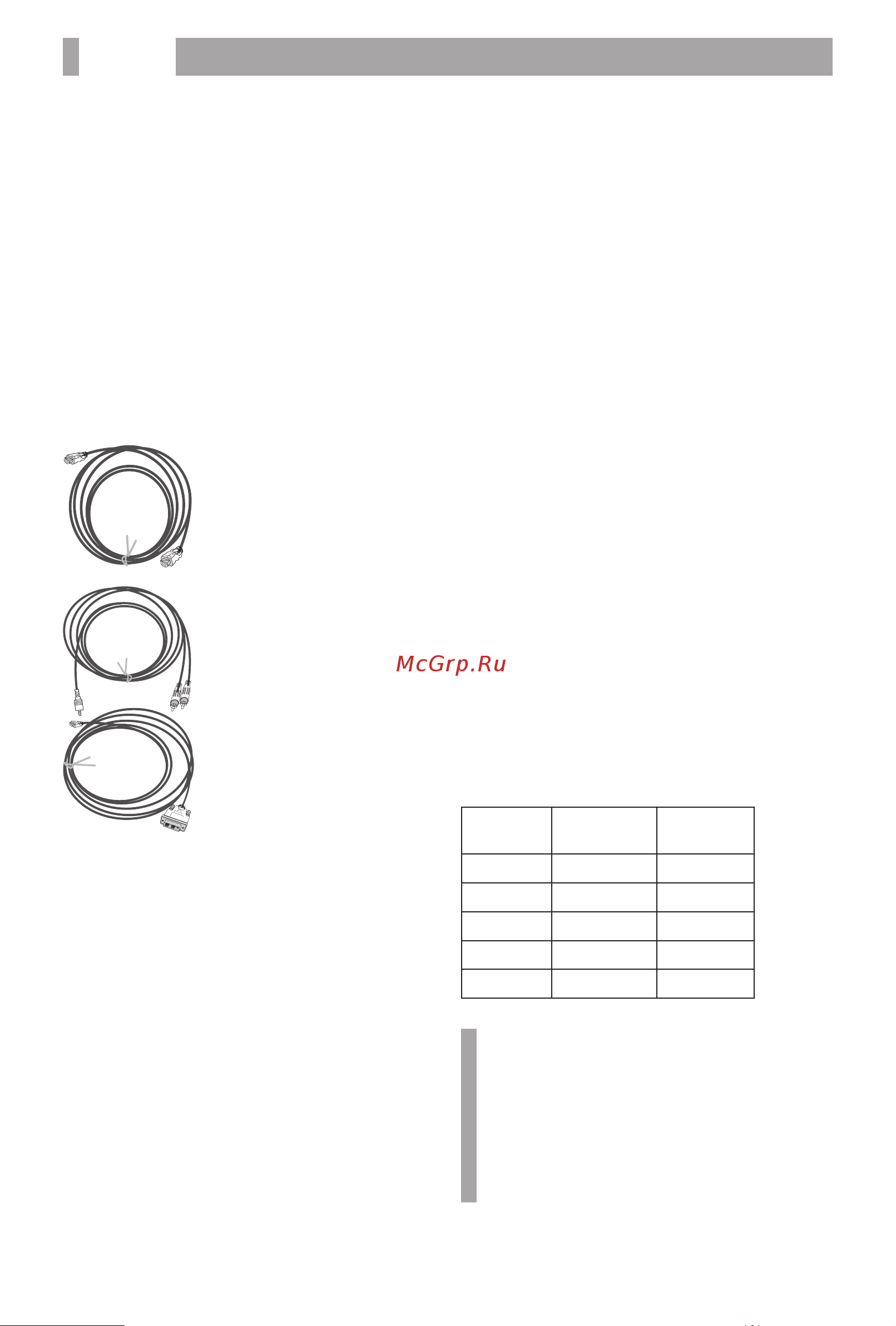 BBK 32LEM-1025/TS2C [8/20] Прочее 5