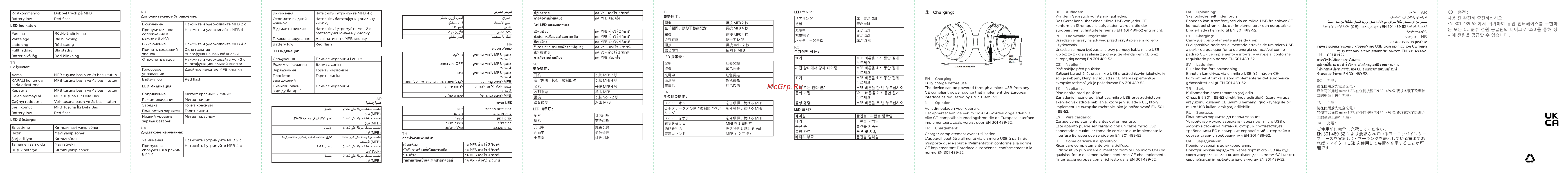 Motorola JR300 Blue (LJR3000BLUERU) [2/2] Global v3