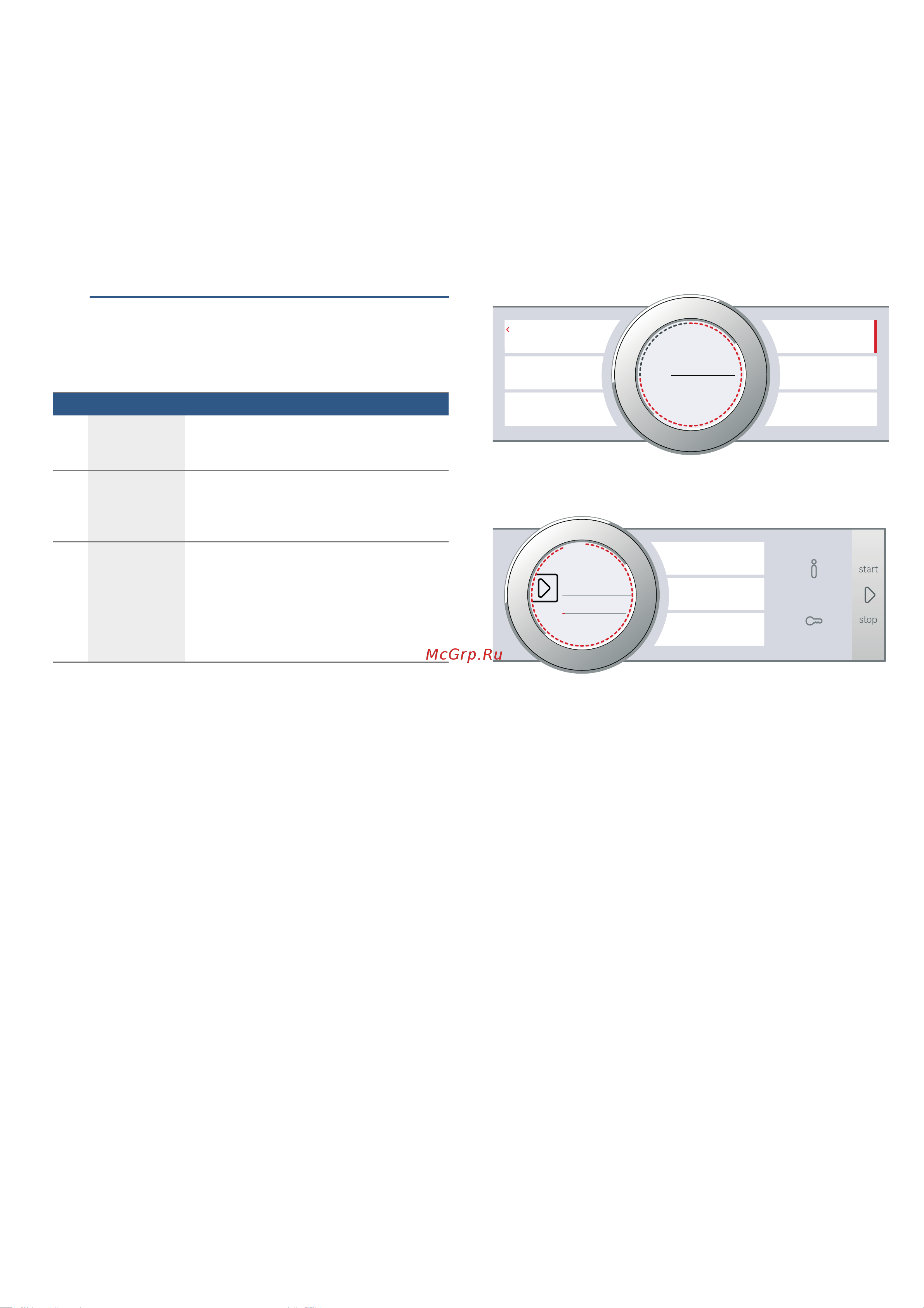Bosch Serie|8 HMG636RS1 [18/0] Функции времени
