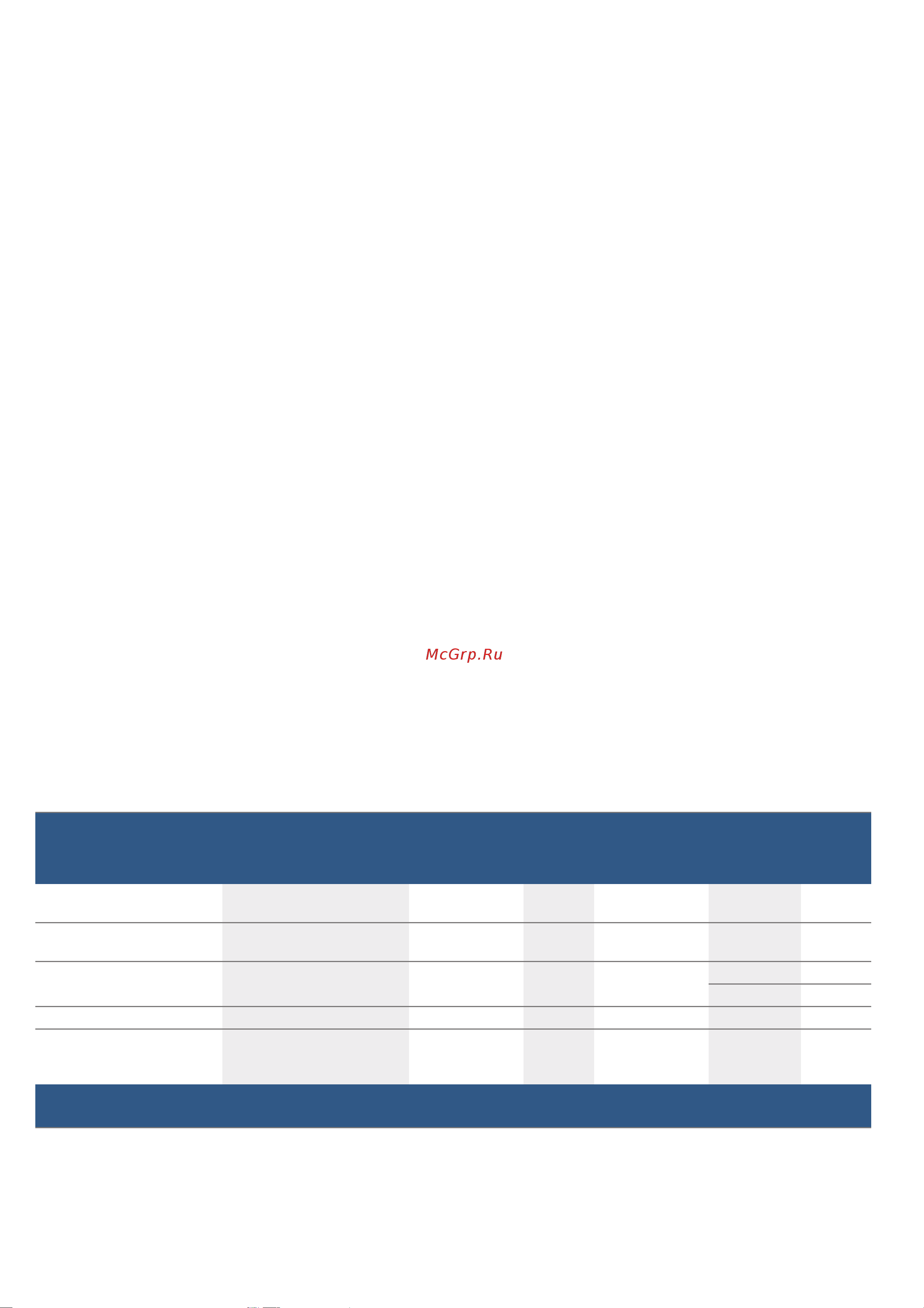 Bosch Serie|8 HMG636RS1 [53/0] Десерт