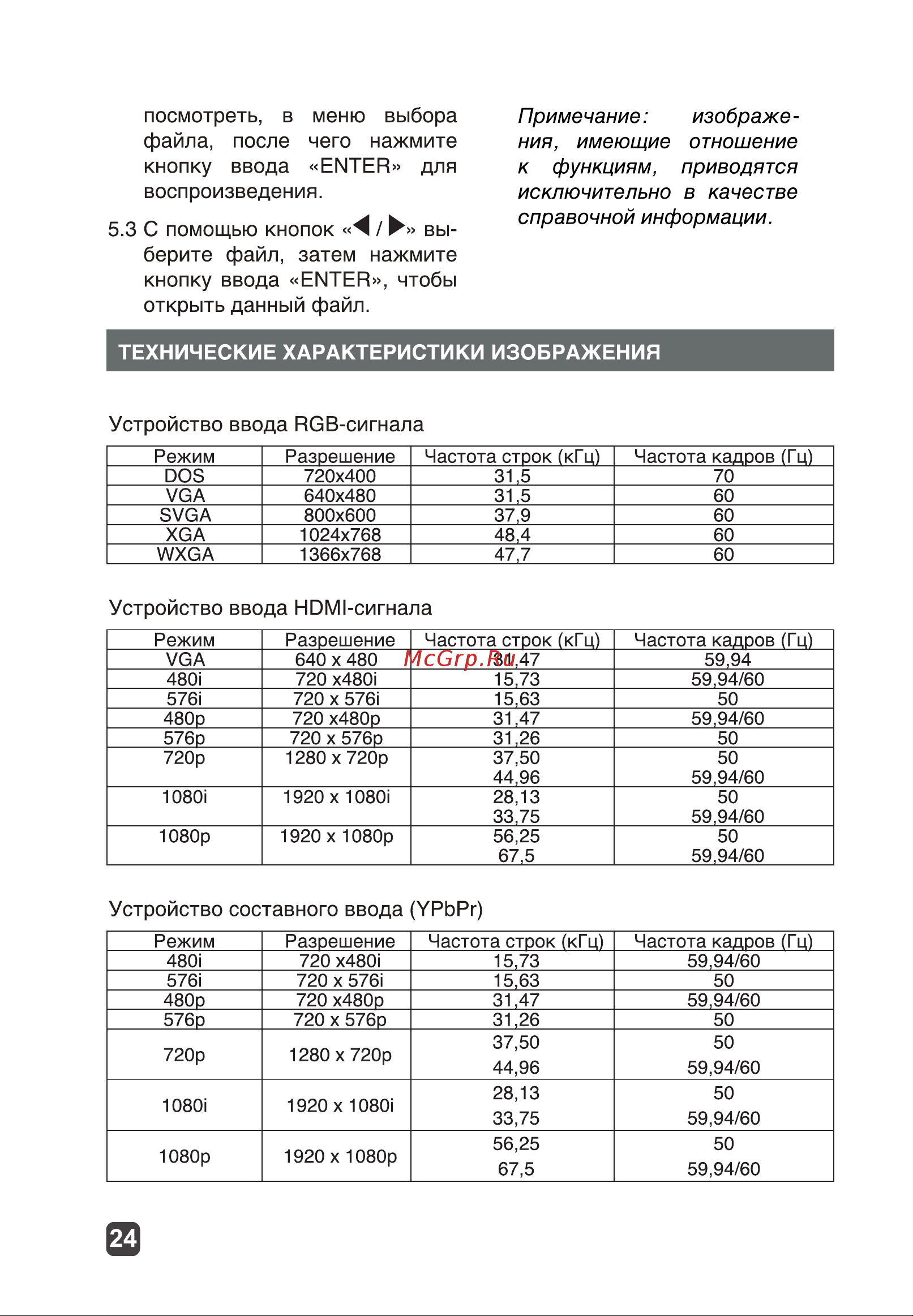 Harper 24T20H Руководство по эксплуатации онлайн [24/31] 790635