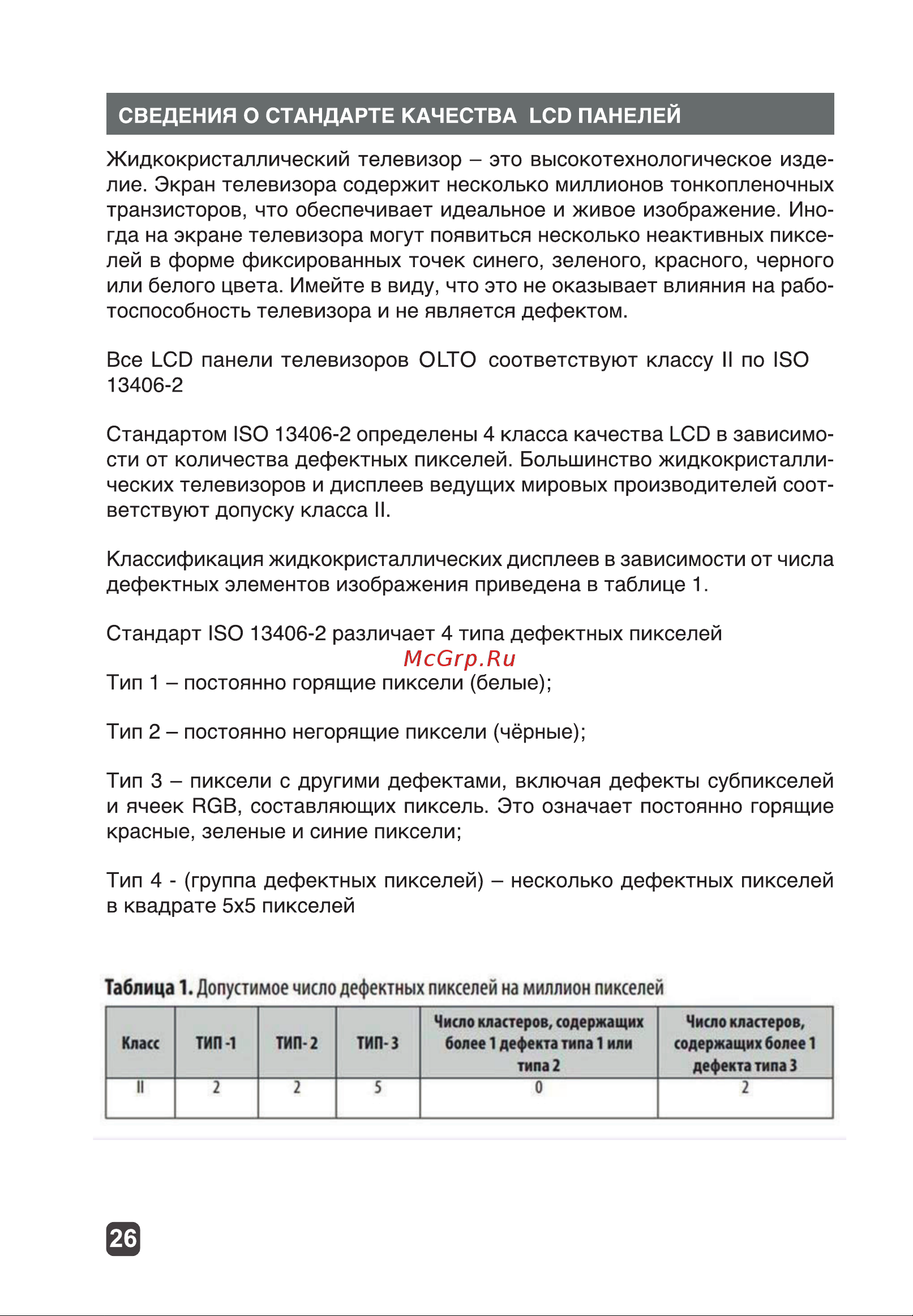 Harper 24T20H Руководство по эксплуатации онлайн [26/31] 790635