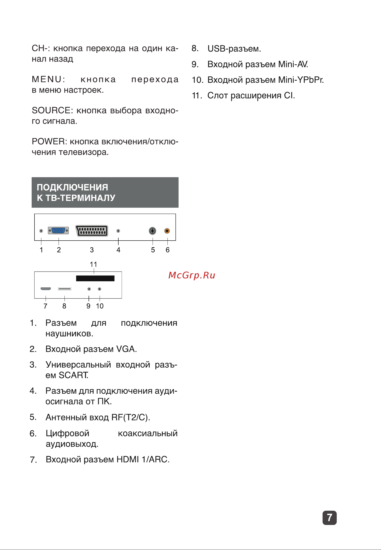 Harper 24T20H Руководство по эксплуатации онлайн [7/31] 790635