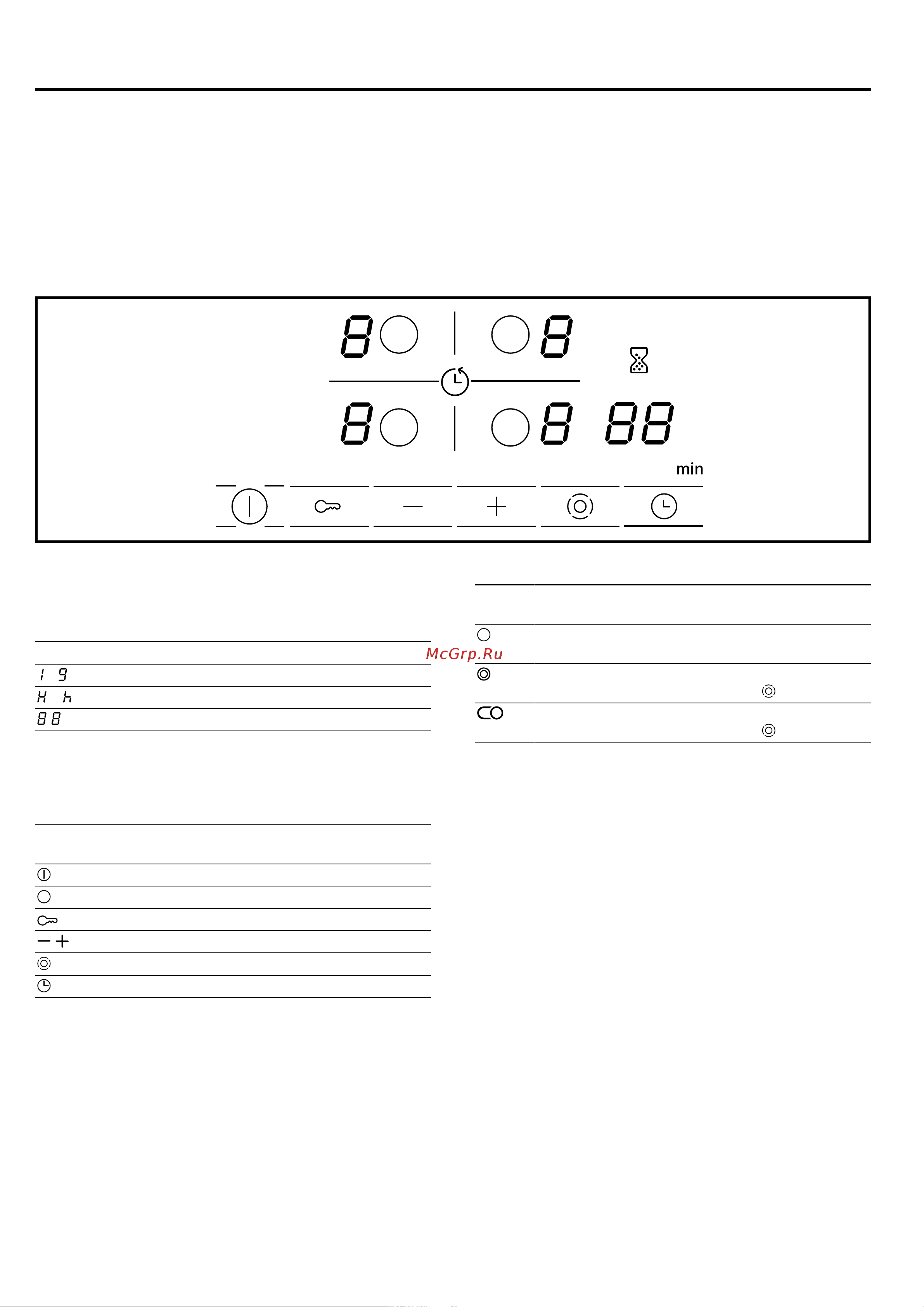 Bosch PKE611BB2E [29/48] Kezelőmező