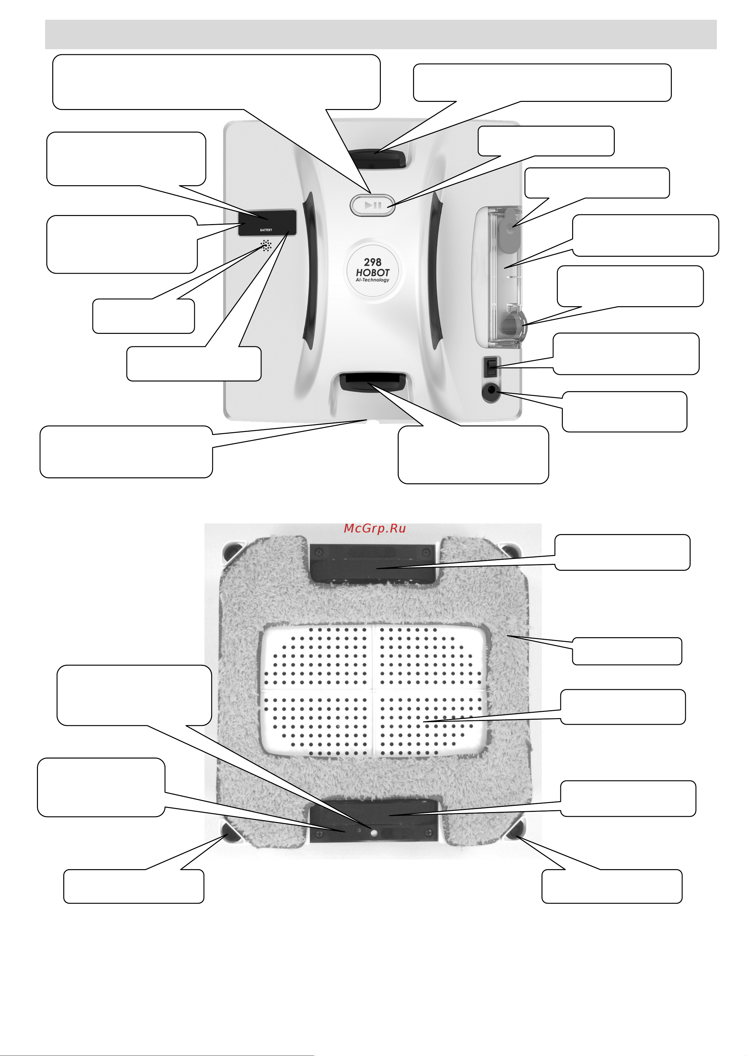 HOBOT 298 Ultrasonic [5/18] Голубой и красный индикатор